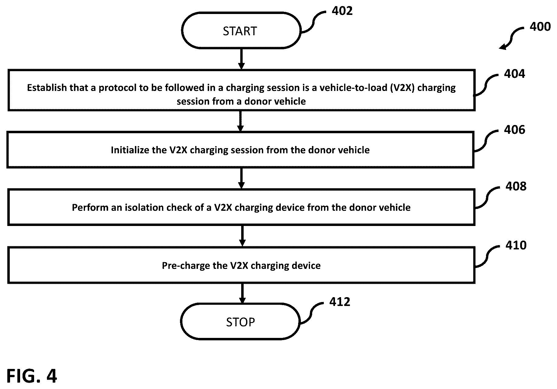 Patent US12351063 Figure 6 – Systems and methods for vehicle-to-load charging session initializing, communicating, and charging