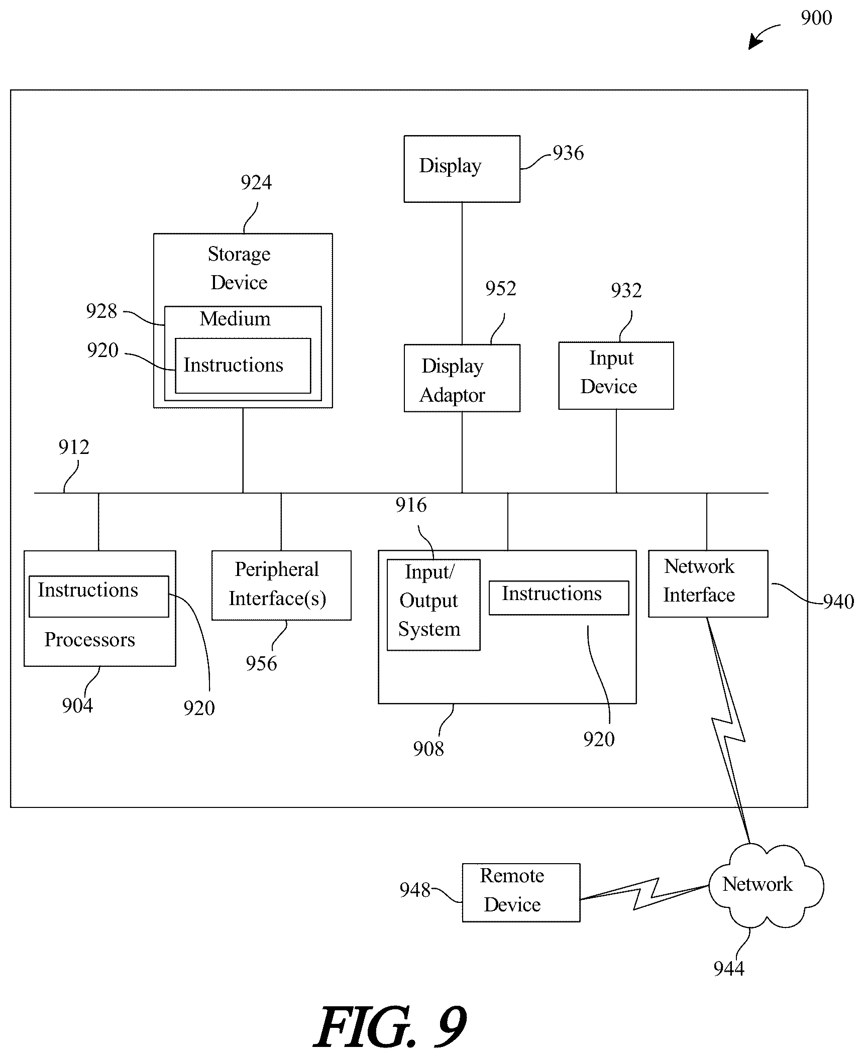 Patent US12351064 Figure 9 – Systems and methods for a battery management system integrated in a battery pack configured for use in electric aircraft