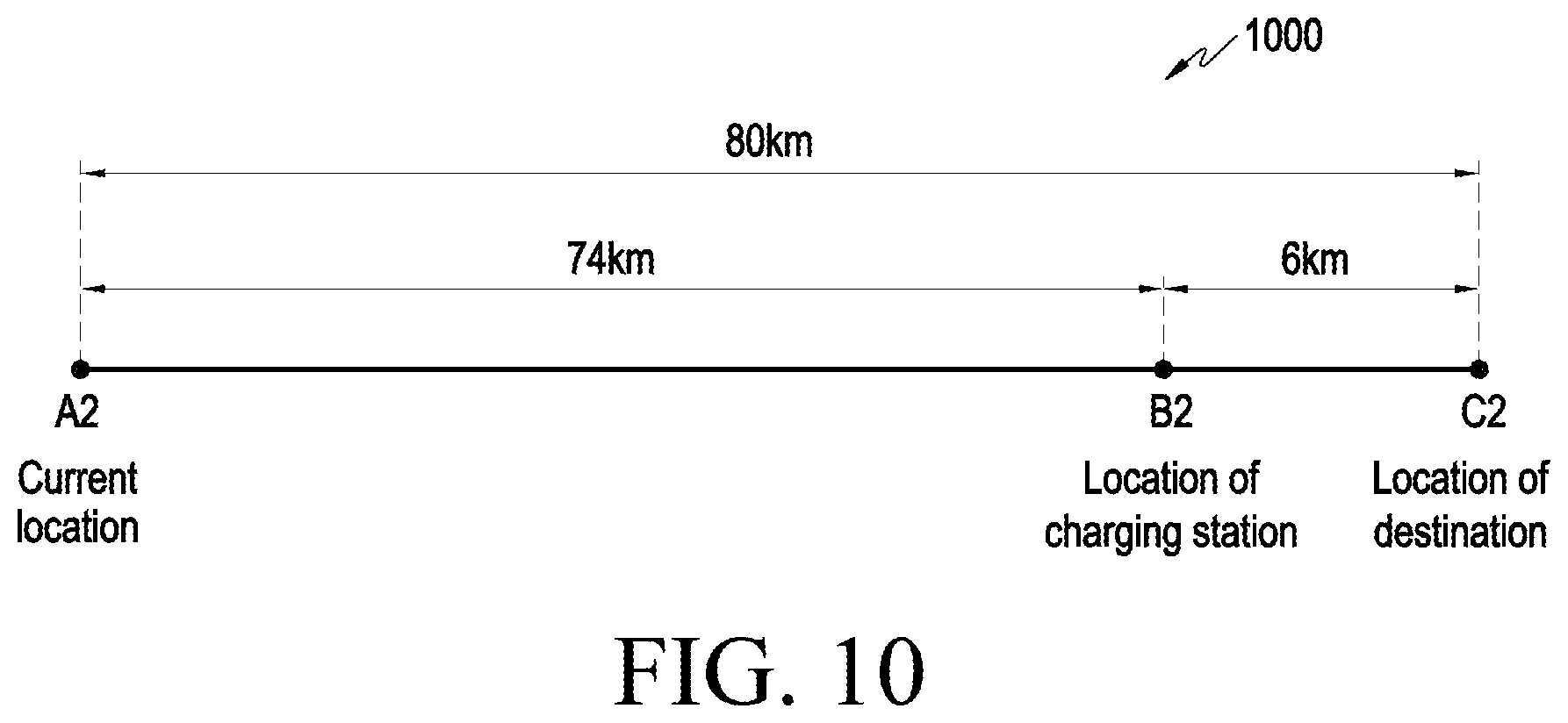 Patent US12351065 Figure 8 – Method for providing information related to charging of vehicle battery and electronic device supporting same