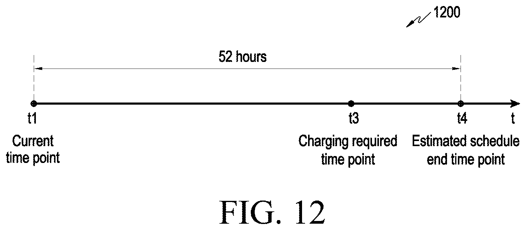 Patent US12351065 Figure 10 – Method for providing information related to charging of vehicle battery and electronic device supporting same