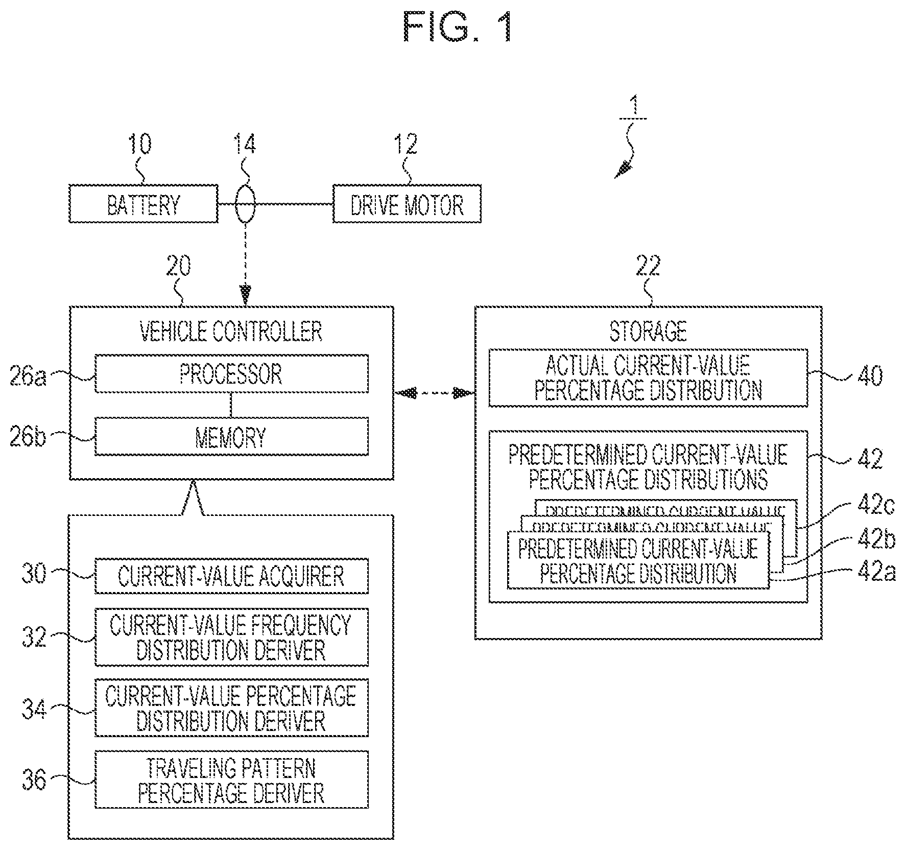 Patent US12351066 — Vehicle — Figure 1