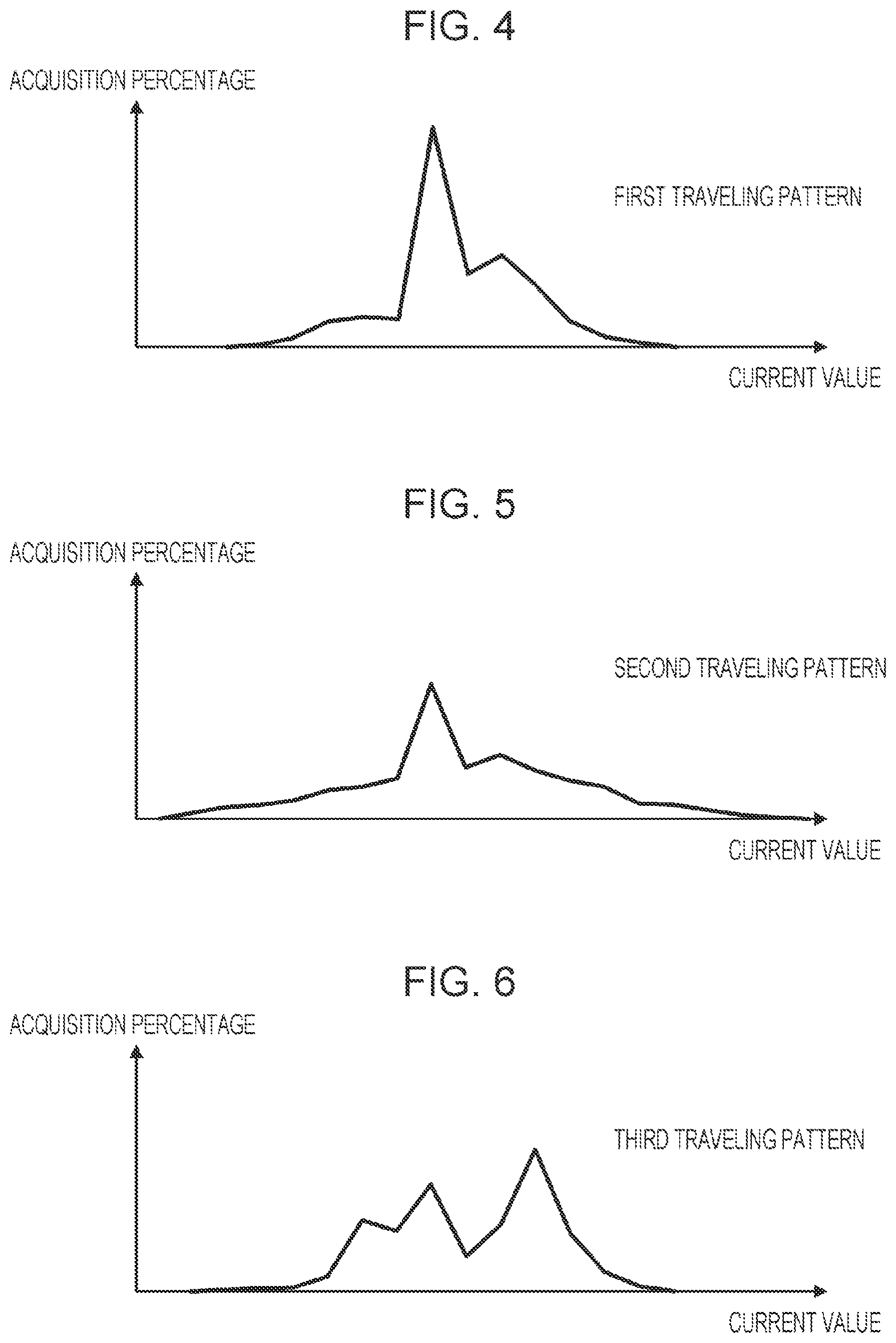 Patent US12351066 Figure 3 – Vehicle
