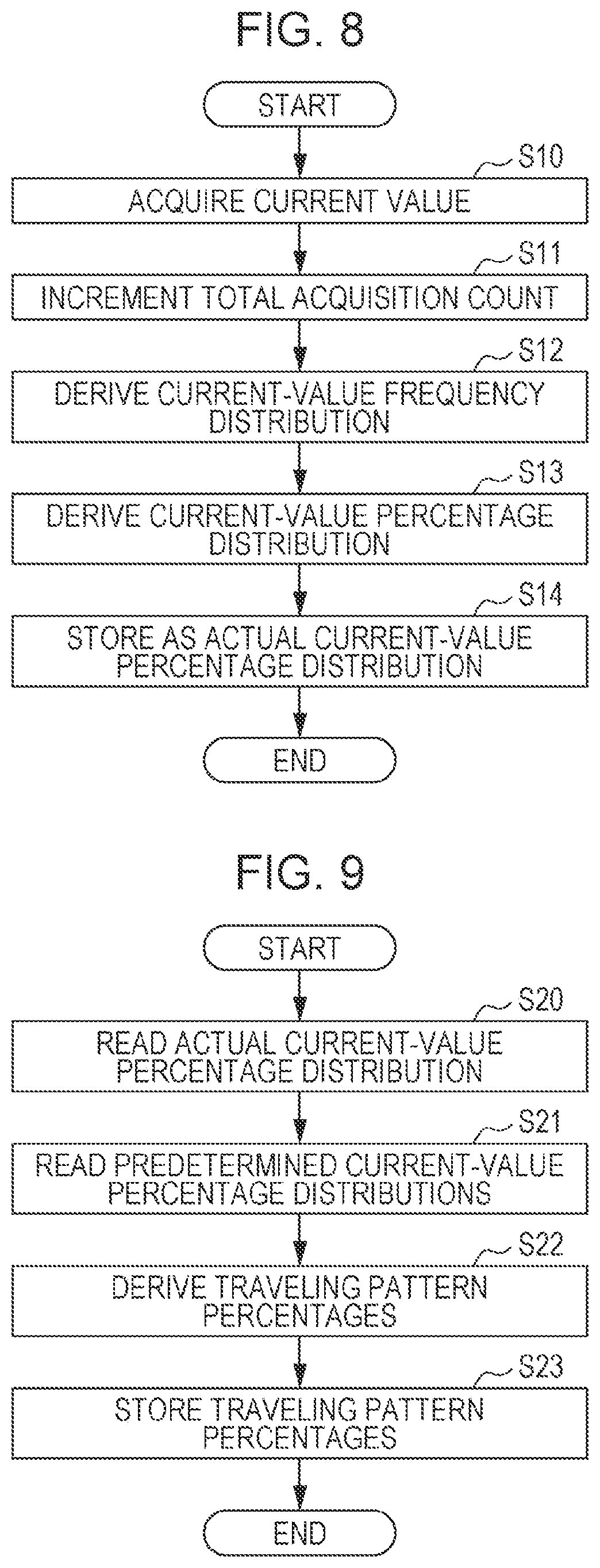 Patent US12351066 Figure 5 – Vehicle