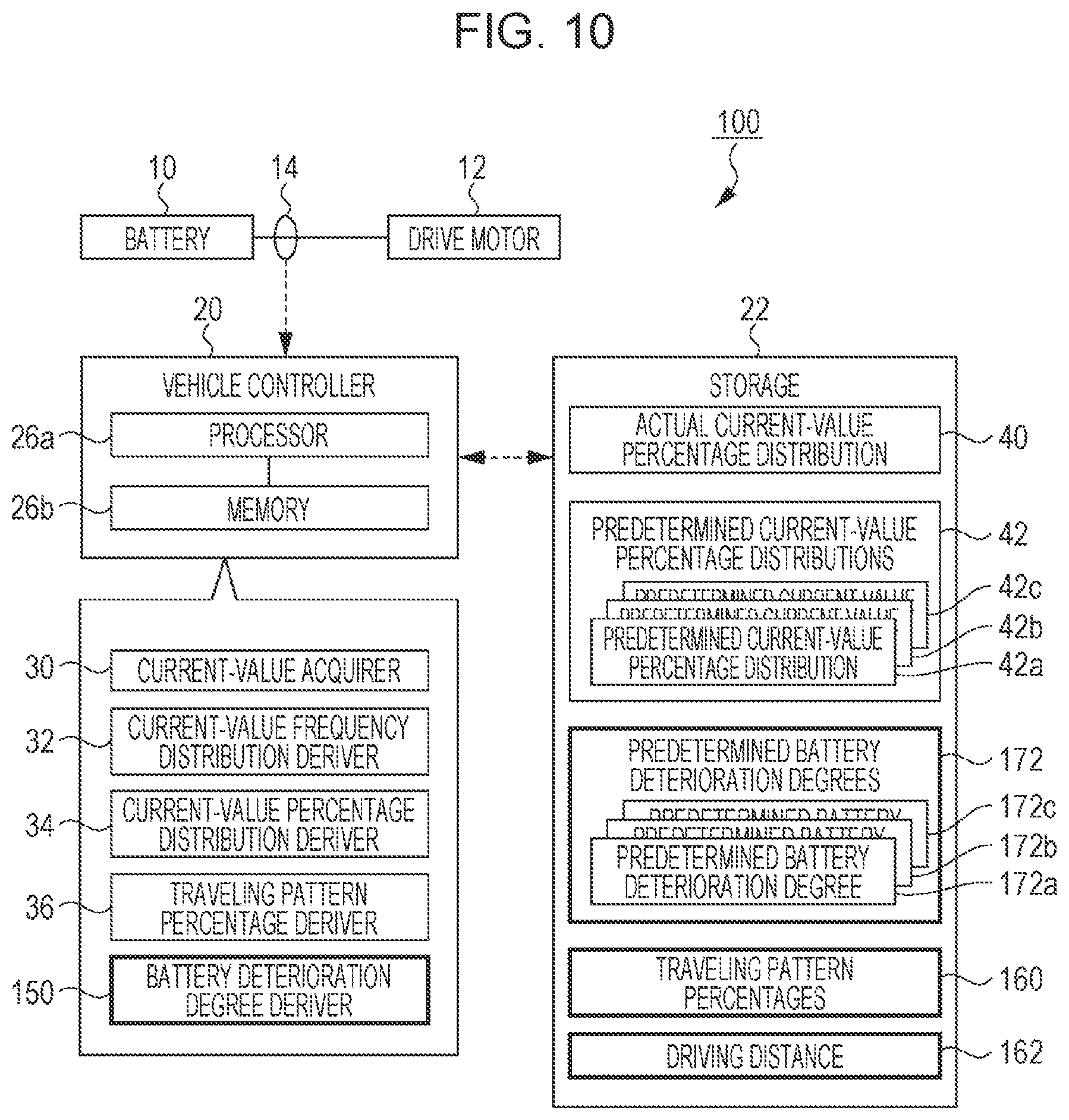 Patent US12351066 Figure 6 – Vehicle
