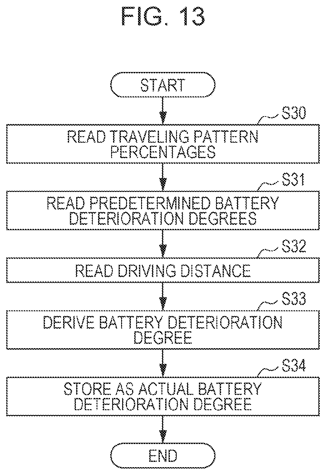 Patent US12351066 Figure 8 – Vehicle
