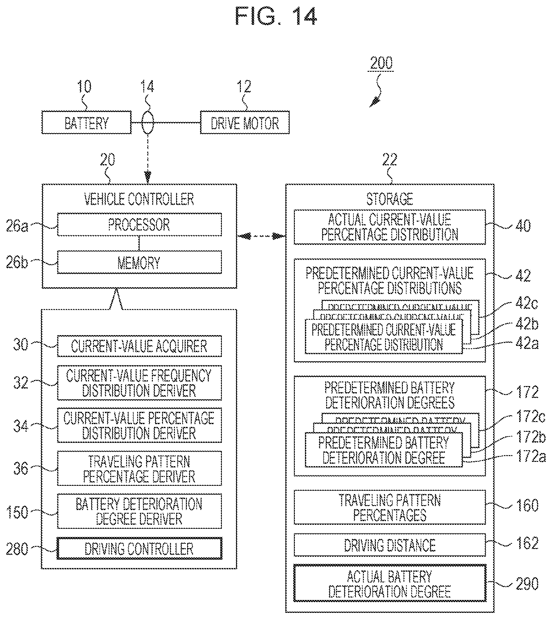 Patent US12351066 Figure 9 – Vehicle