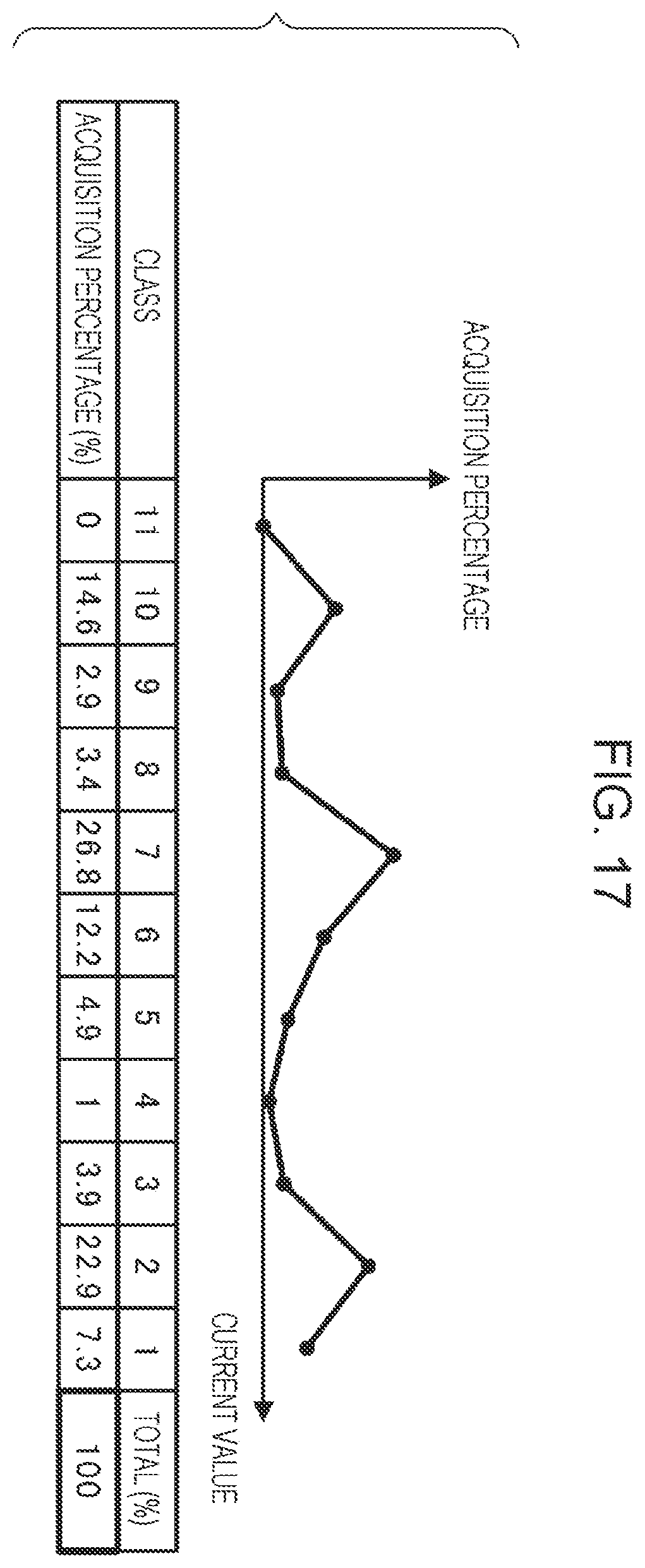 Patent US12351066 Figure 12 – Vehicle