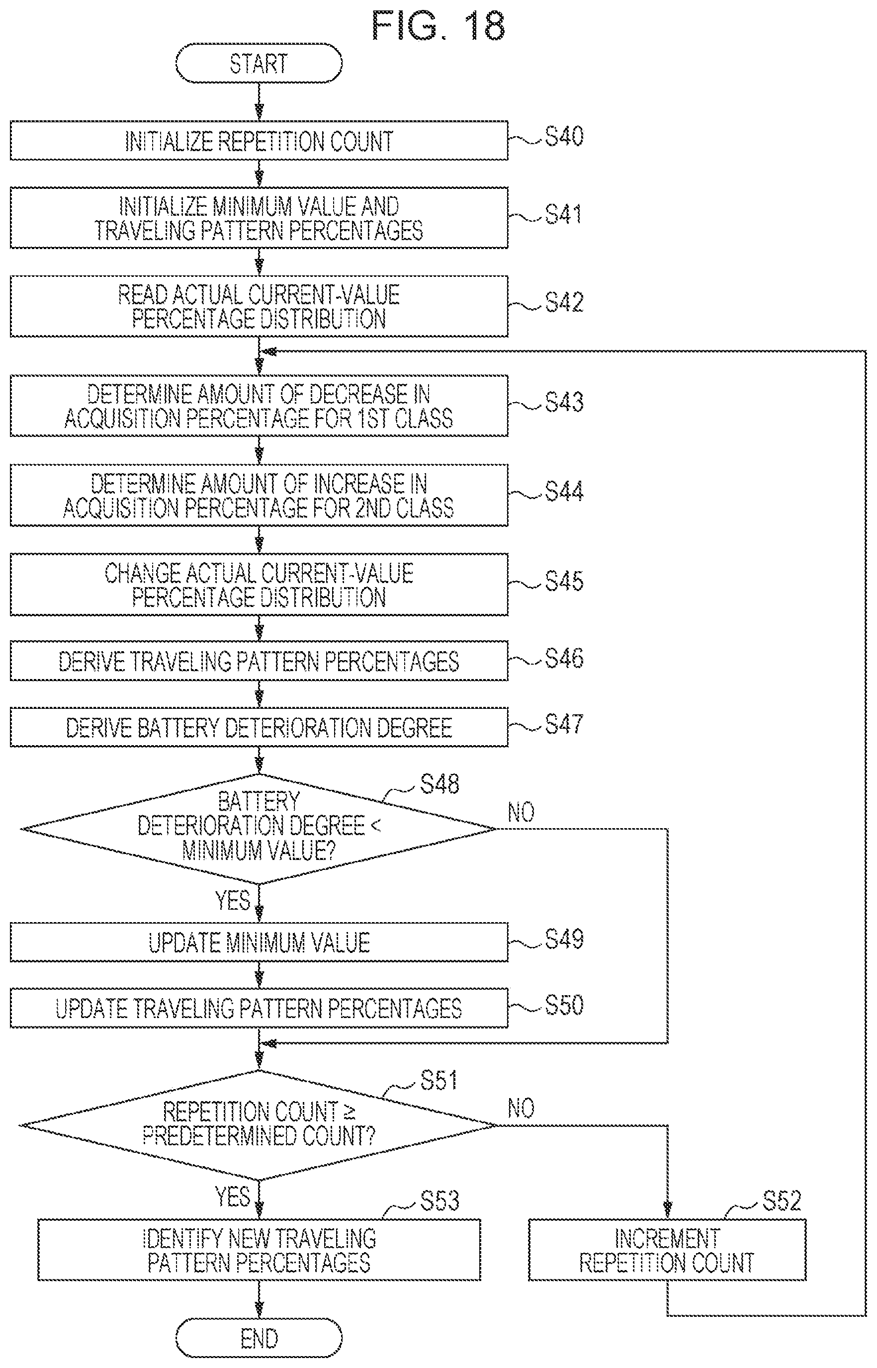 Patent US12351066 Figure 13 – Vehicle