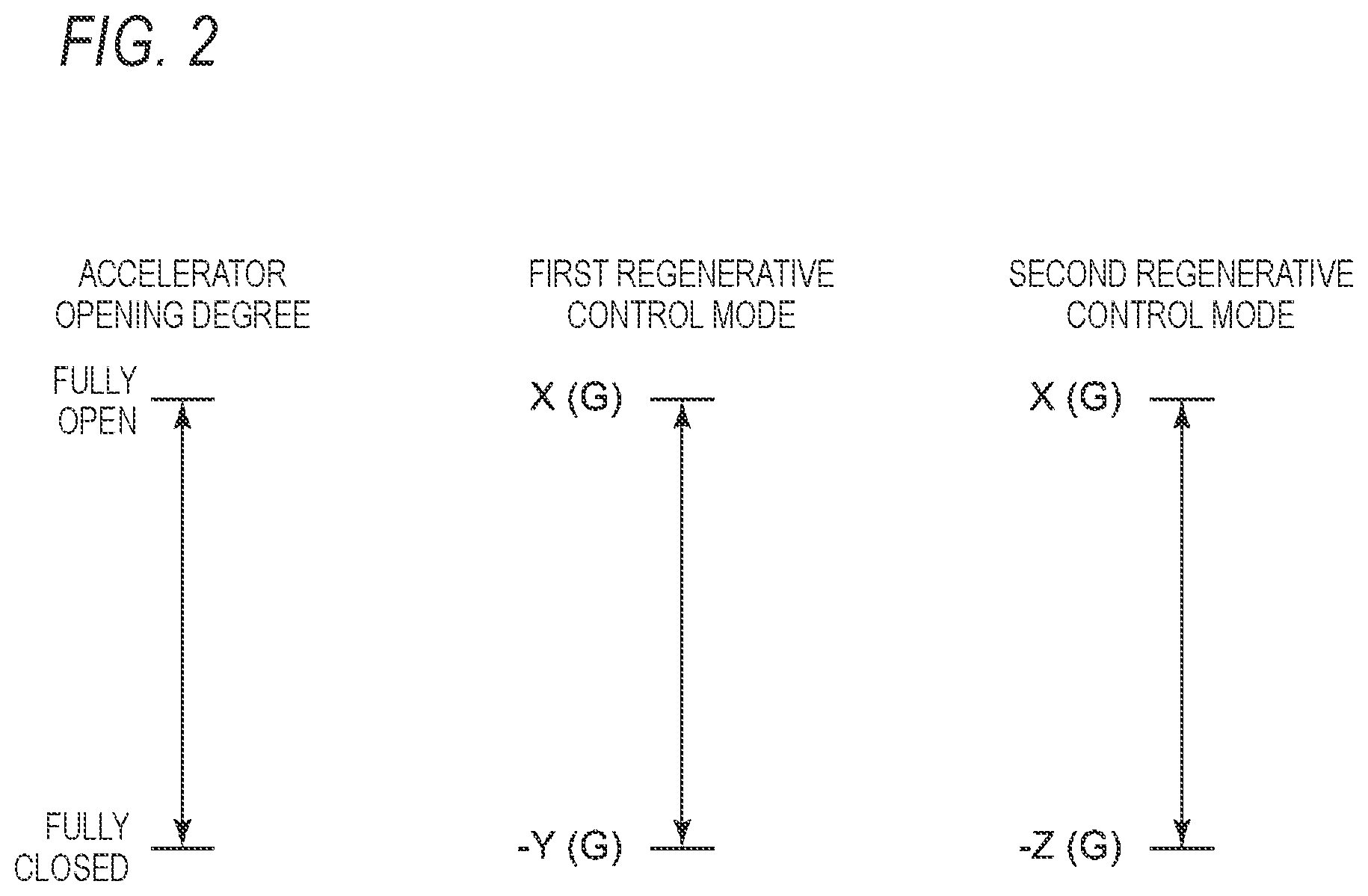 Patent US12351073 Figure 3 – Vehicle travel control device