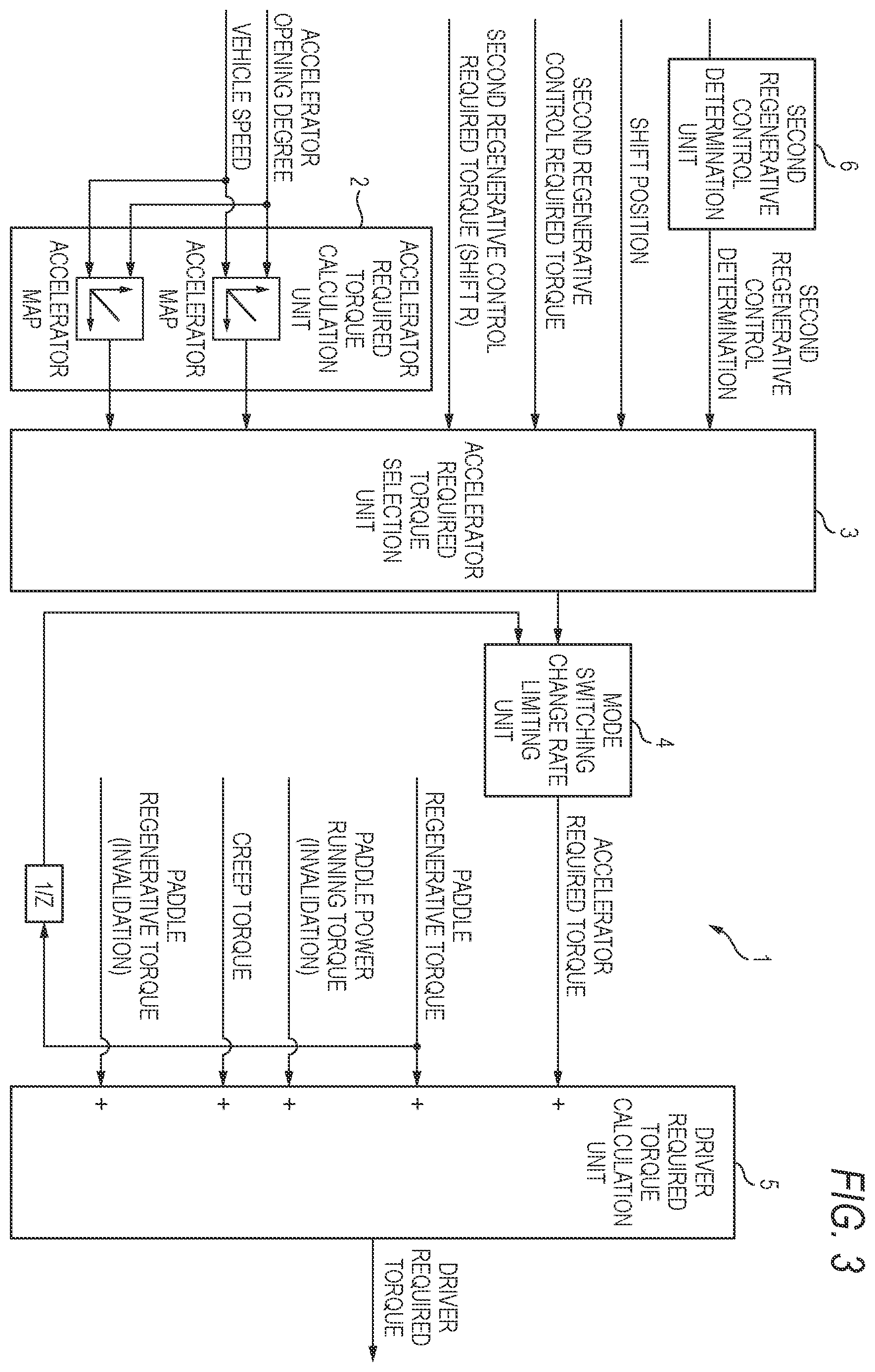 Patent US12351073 Figure 4 – Vehicle travel control device