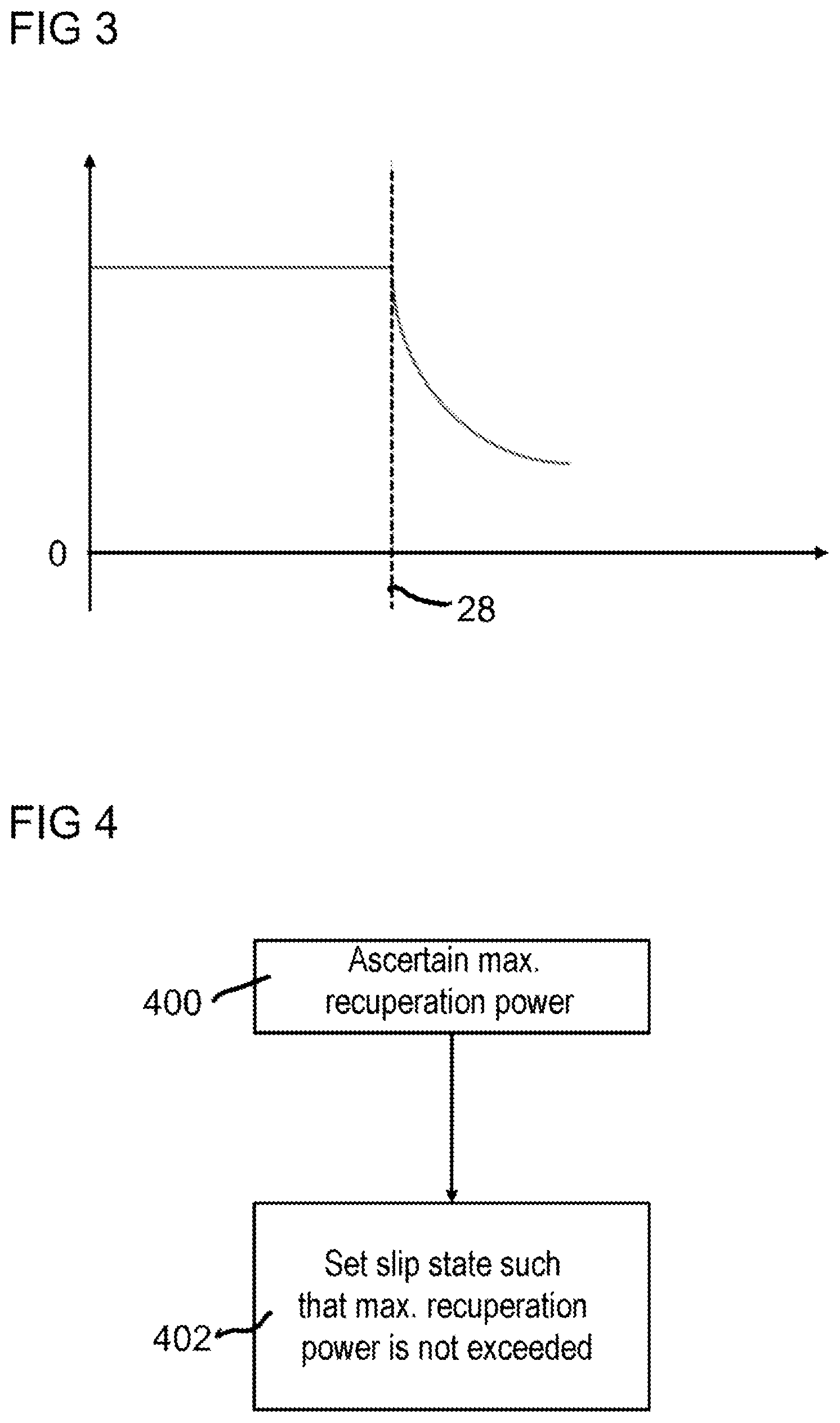 Patent US12351074 Figure 2 – Method for operating an electromotive drive train