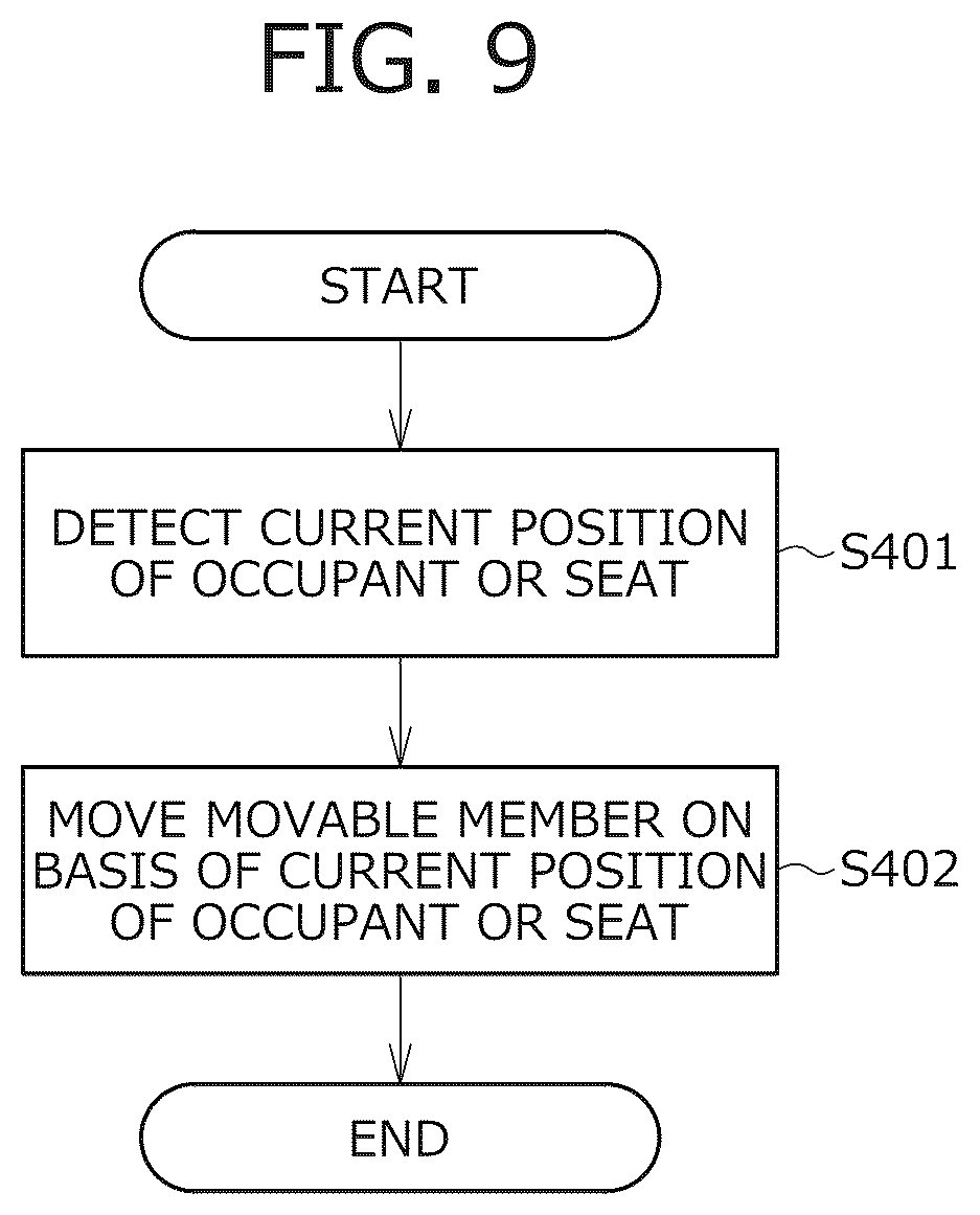 Patent US12351078 Figure 10 – Mode adjustment system and mode adjustment method