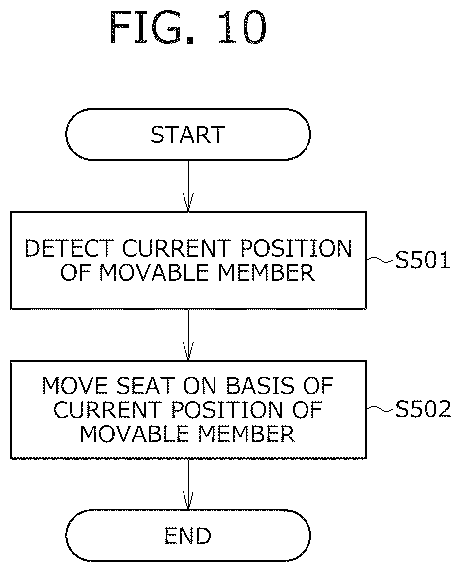 Patent US12351078 Figure 11 – Mode adjustment system and mode adjustment method