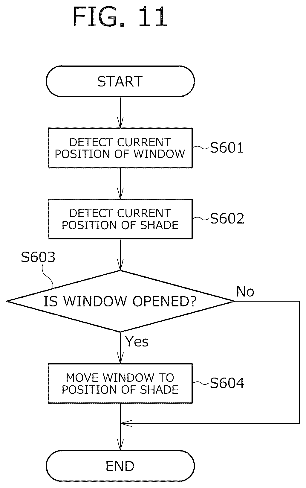 Patent US12351078 Figure 12 – Mode adjustment system and mode adjustment method