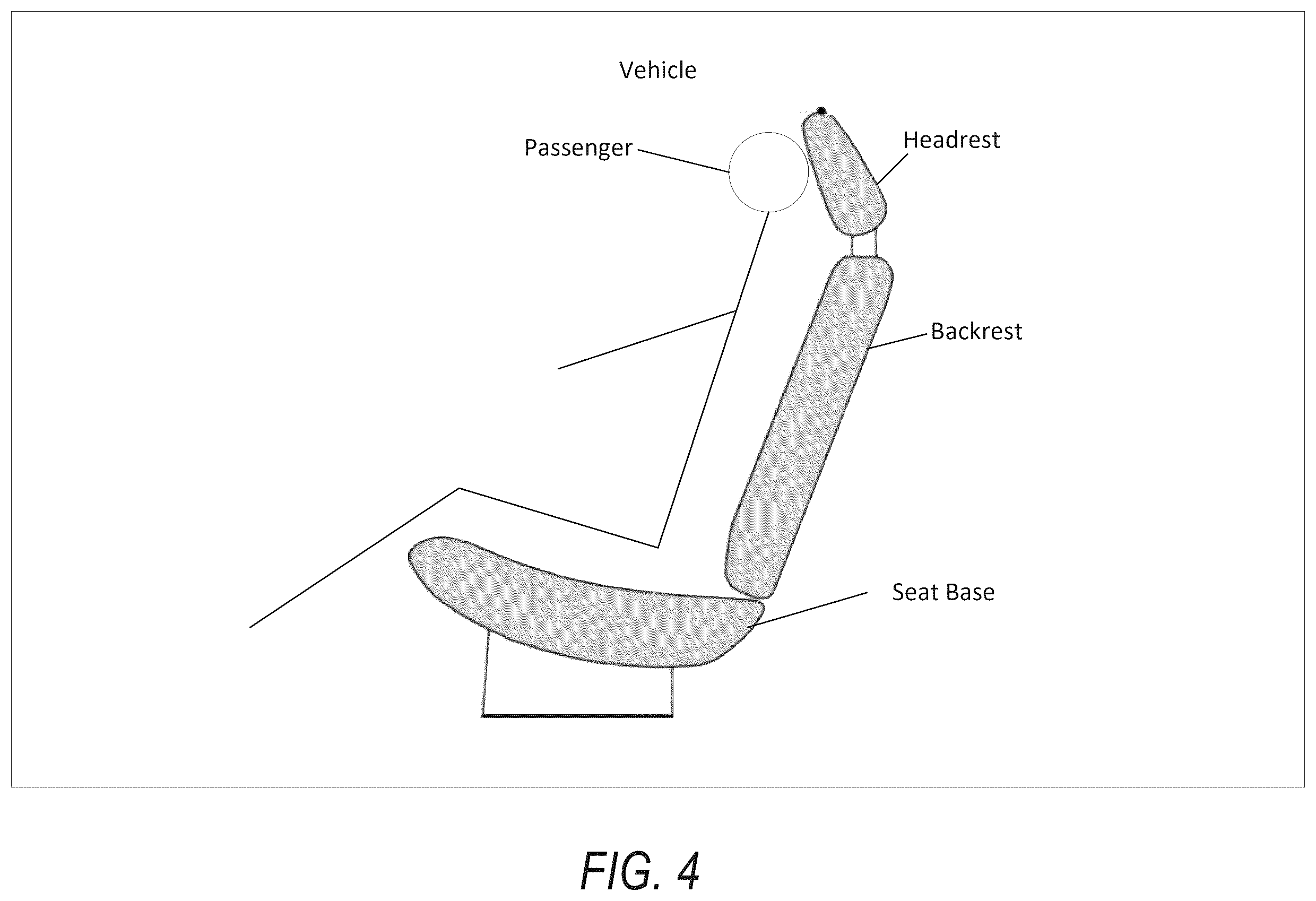 Patent US12351079 Figure 4 – Method for operating electrical drive units of seat components in a motor vehicle, preferably in a pre-crash case, and system for performing the method