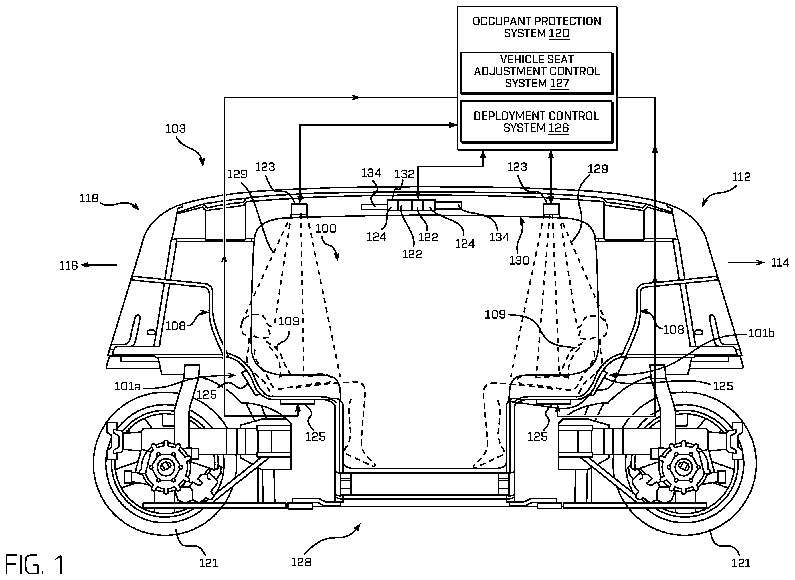 Patent US12351080 Figure 1 – Occupant protection systems that adjust occupant seat positions for safety and comfort