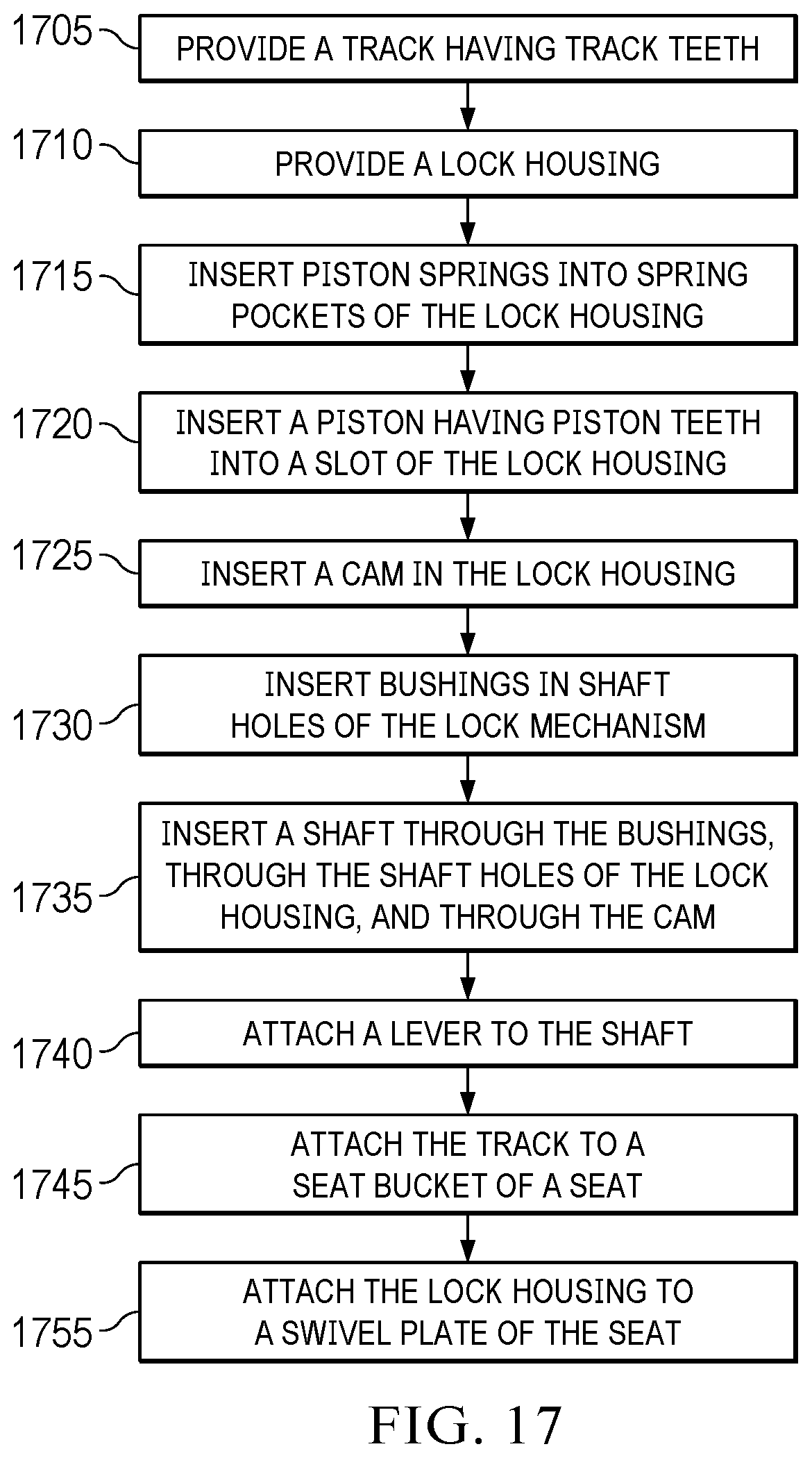 Patent US12351082 Figure 17 – Track lock mechanism