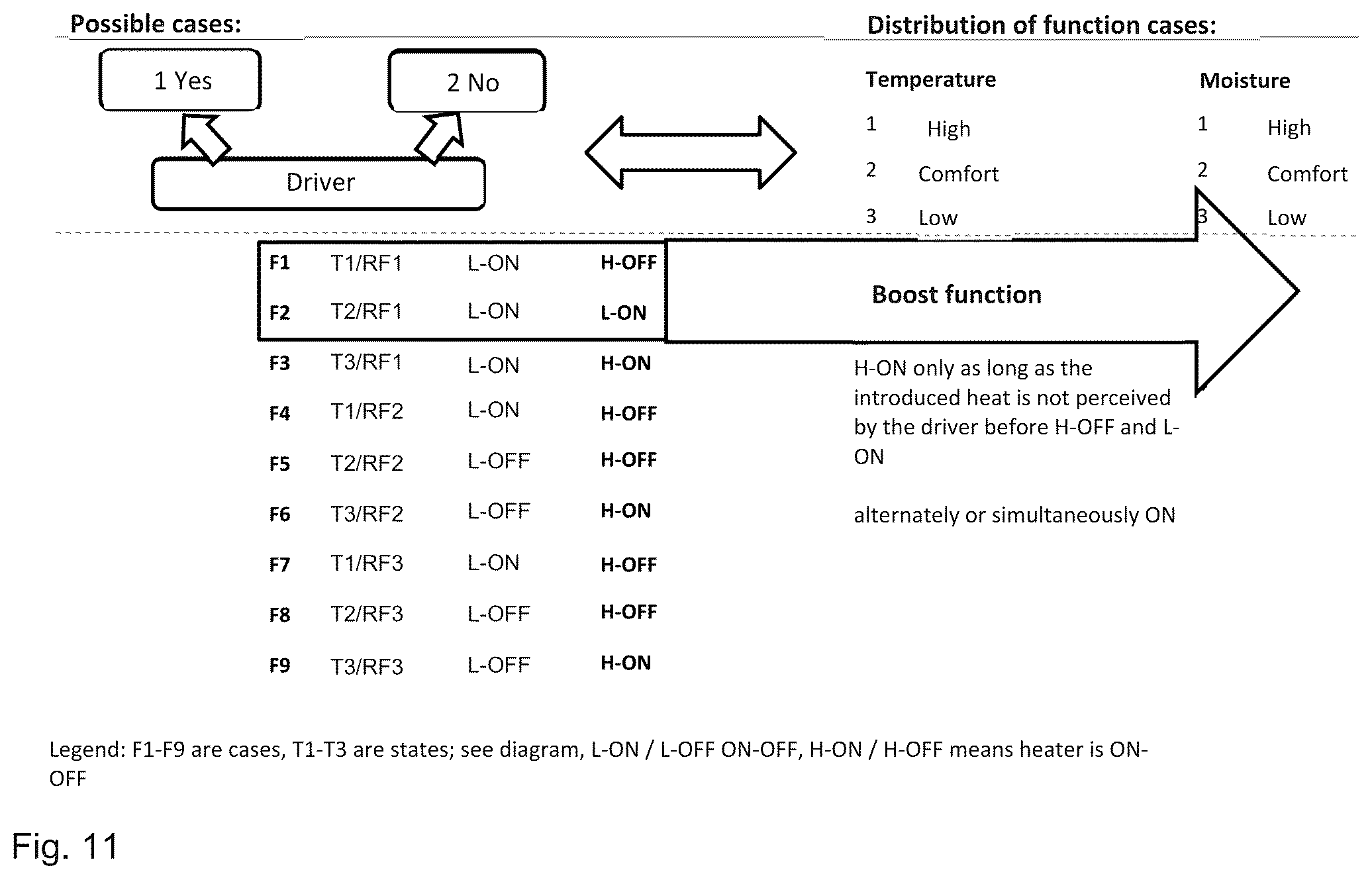 Patent US12351089 Figure 12 – Vehicle seat and method for operating a vehicle seat