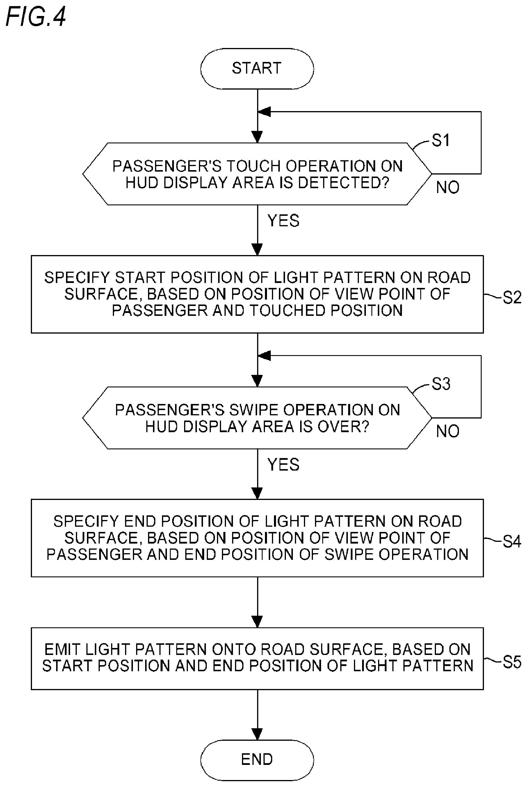 Patent US12351099 Figure 4 – Vehicle display system, vehicle system, and vehicle