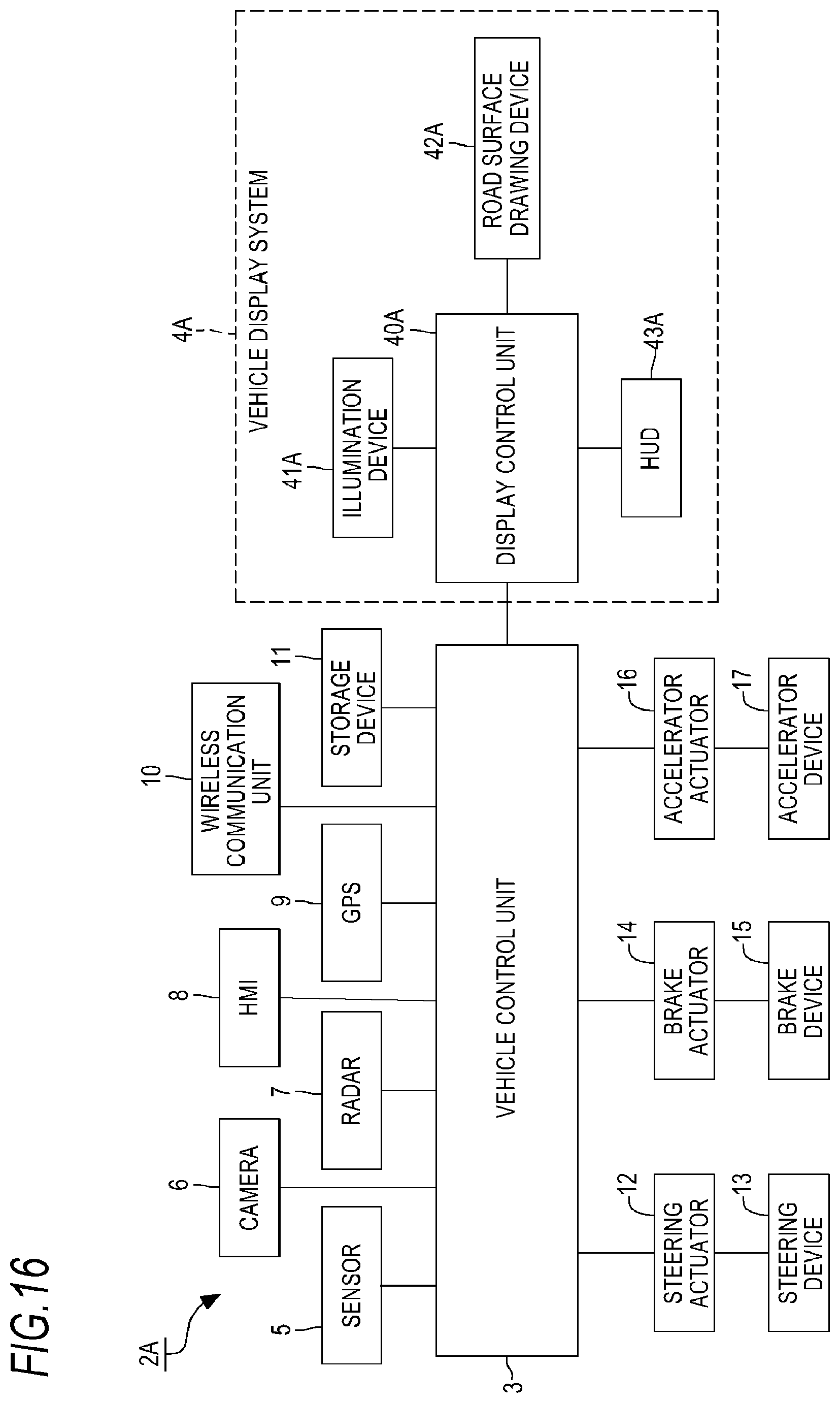 Patent US12351099 Figure 16 – Vehicle display system, vehicle system, and vehicle
