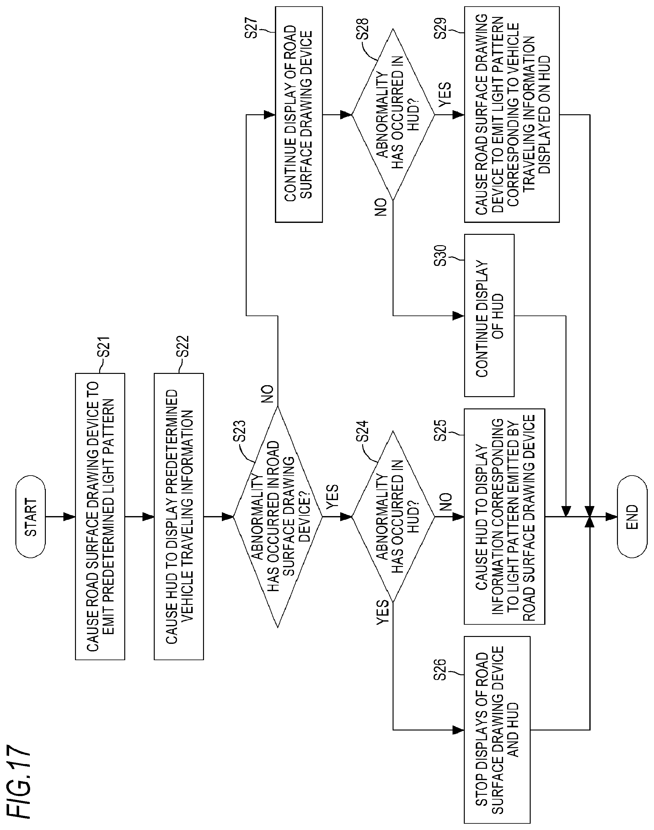 Patent US12351099 Figure 17 – Vehicle display system, vehicle system, and vehicle