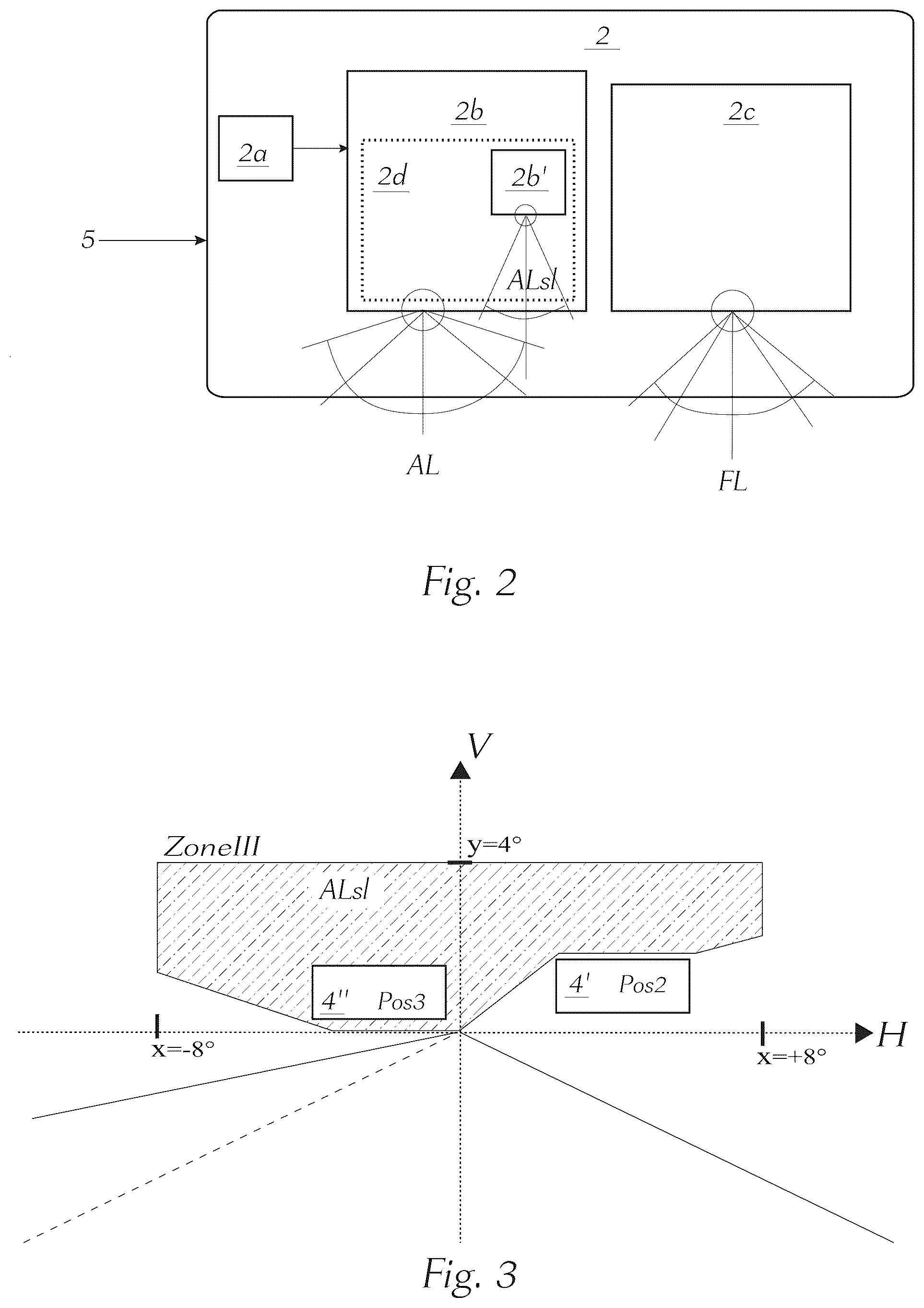 Patent US12351100 Figure 2 – Motor vehicle lighting system