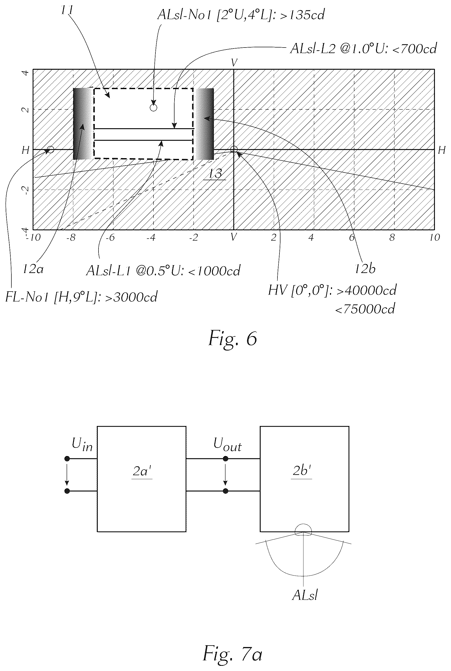 Patent US12351100 Figure 4 – Motor vehicle lighting system