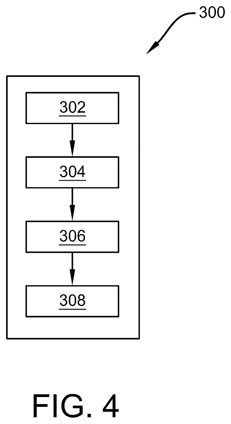 Patent US12351103 Figure 4 – Safety view passenger door mirror device