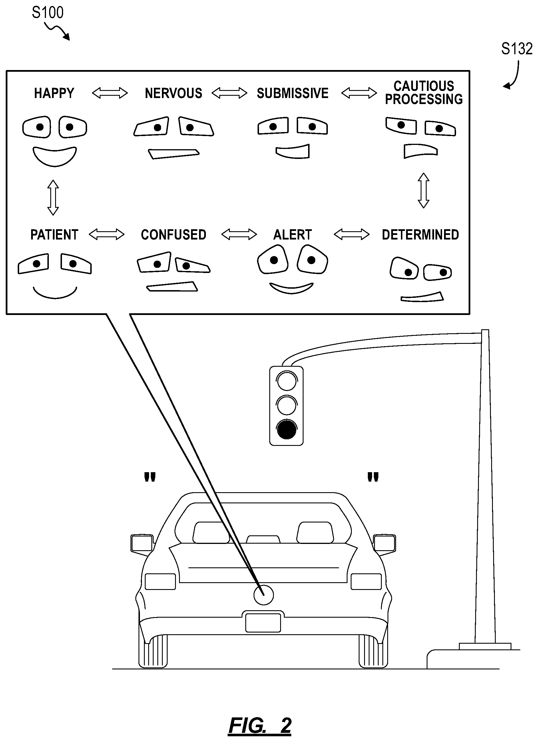 Patent US12351105 Figure 2 – Methods for communicating state, intent, and context of an autonomous vehicle