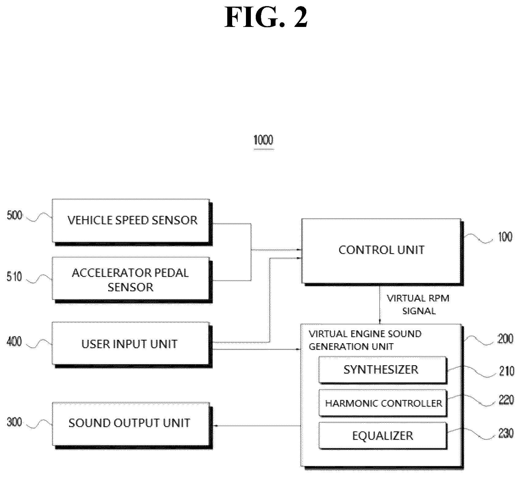 Patent US12351107 Figure 2 – Virtual engine sound generation system and virtual engine sound generation method