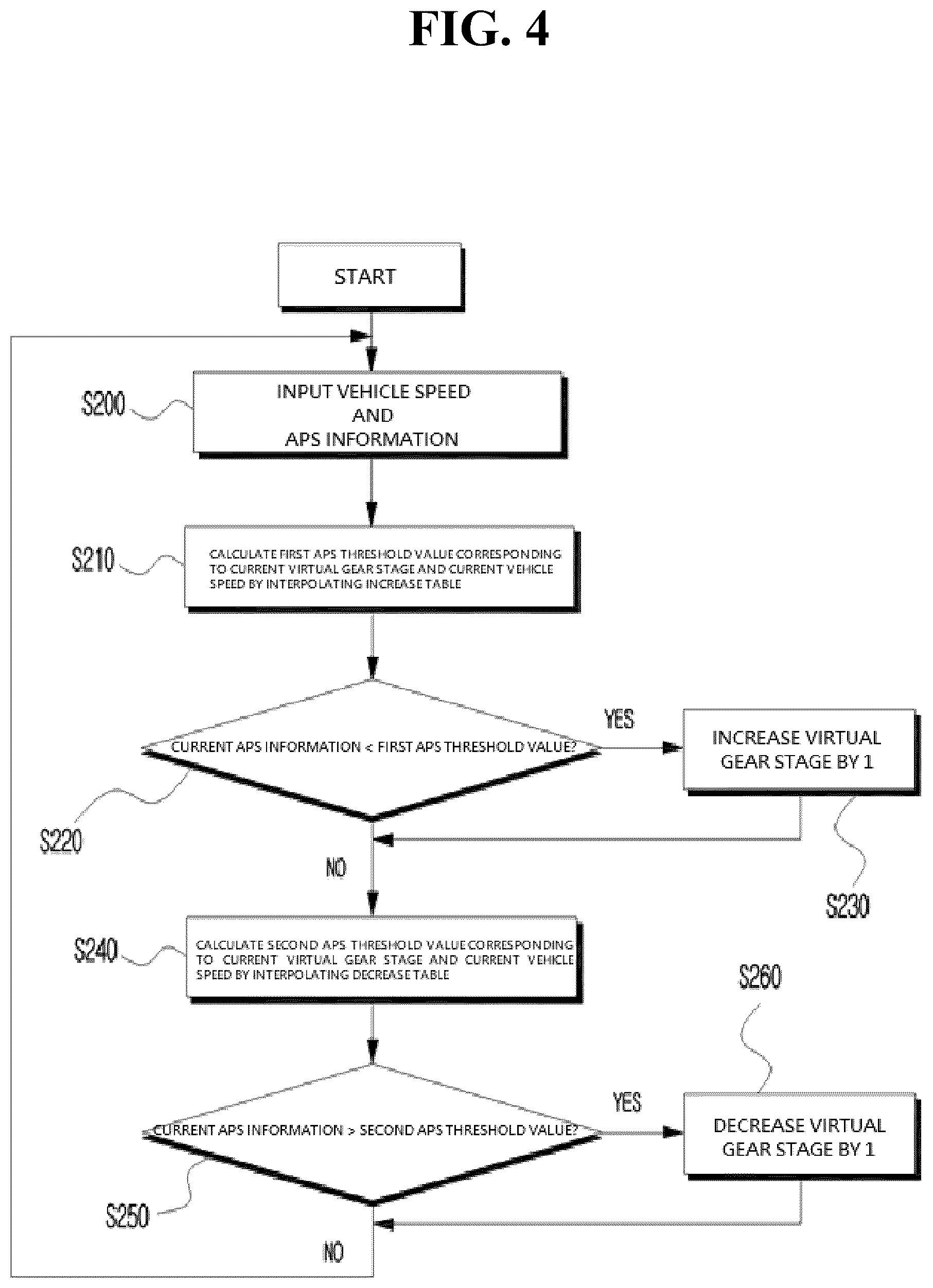 Patent US12351107 Figure 4 – Virtual engine sound generation system and virtual engine sound generation method