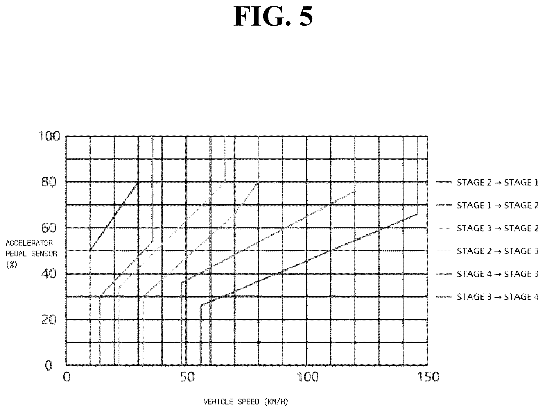 Patent US12351107 Figure 5 – Virtual engine sound generation system and virtual engine sound generation method