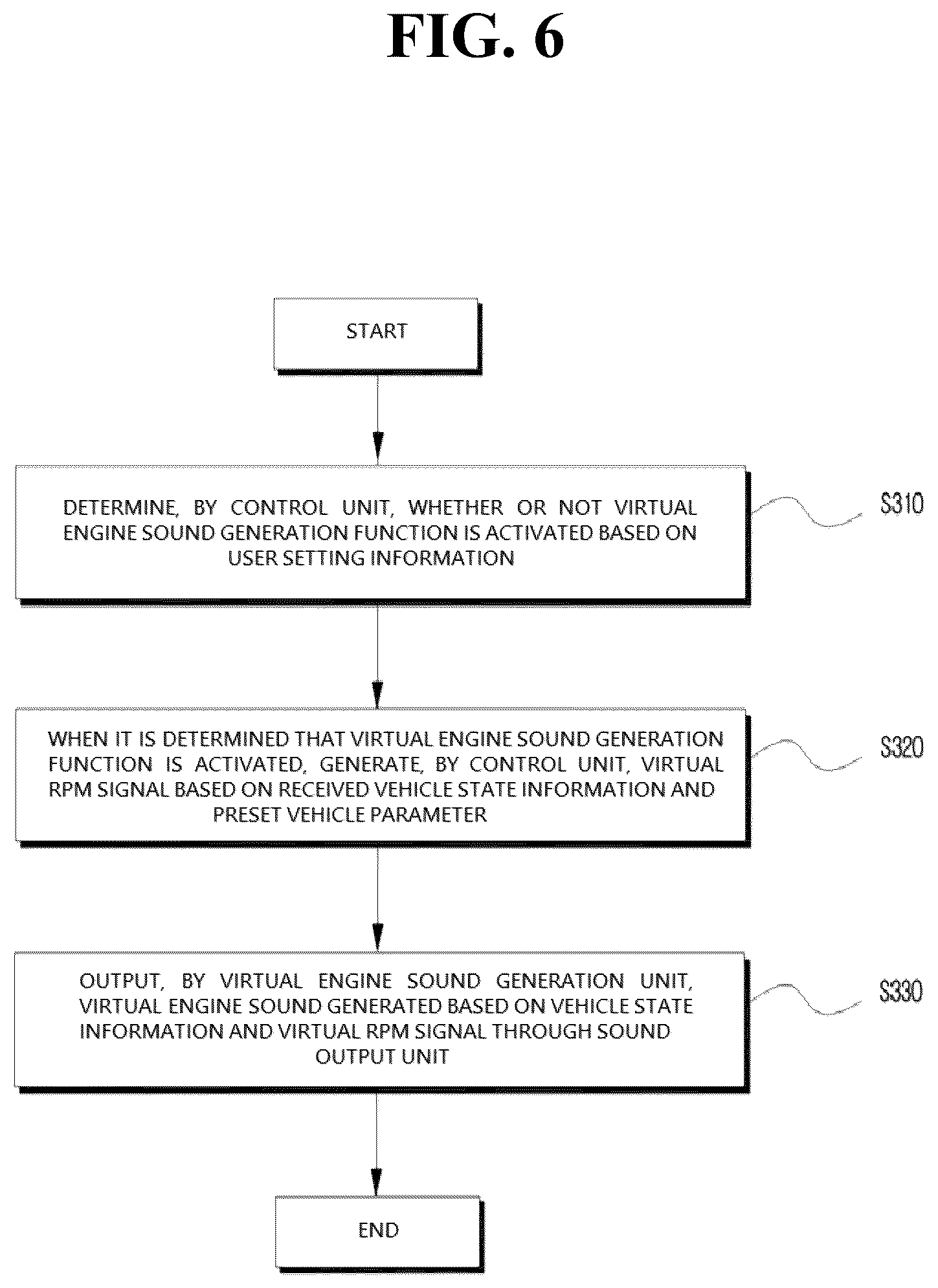 Patent US12351107 Figure 6 – Virtual engine sound generation system and virtual engine sound generation method