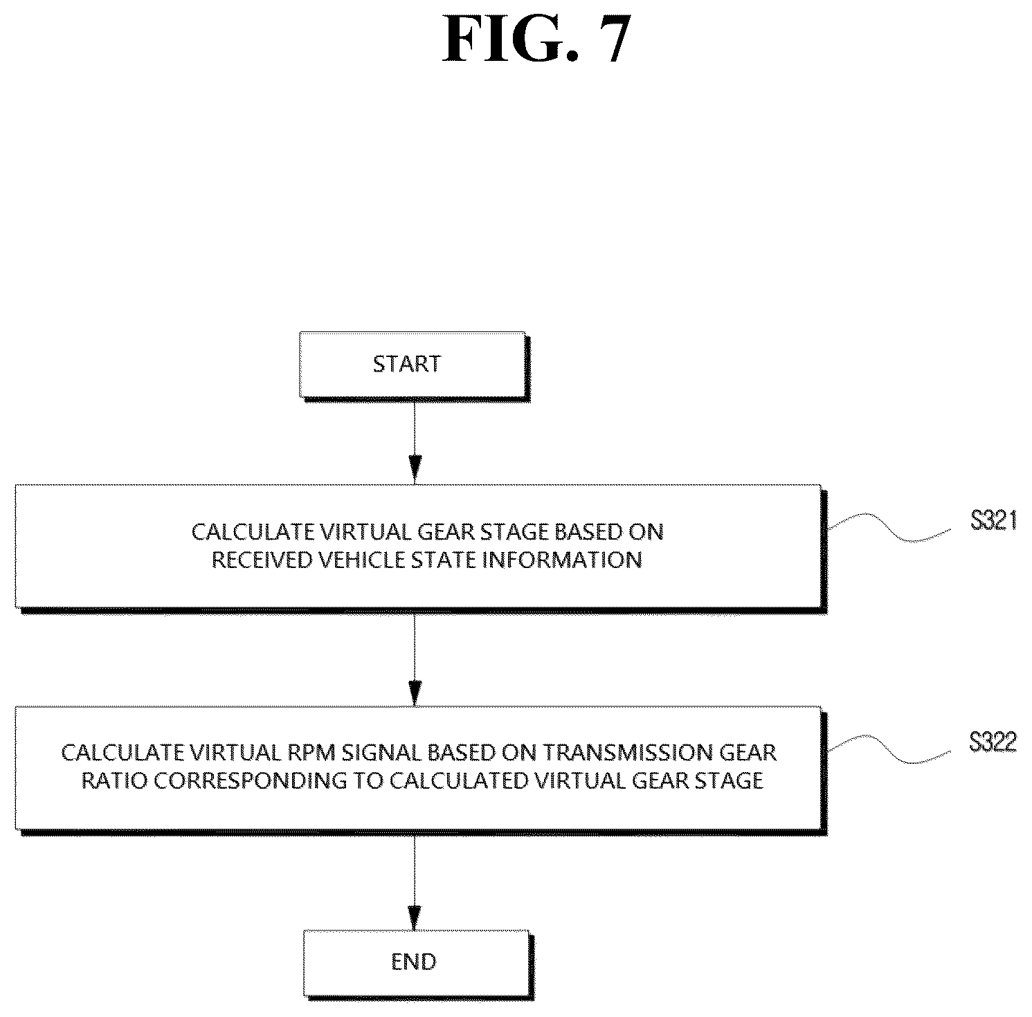 Patent US12351107 Figure 7 – Virtual engine sound generation system and virtual engine sound generation method