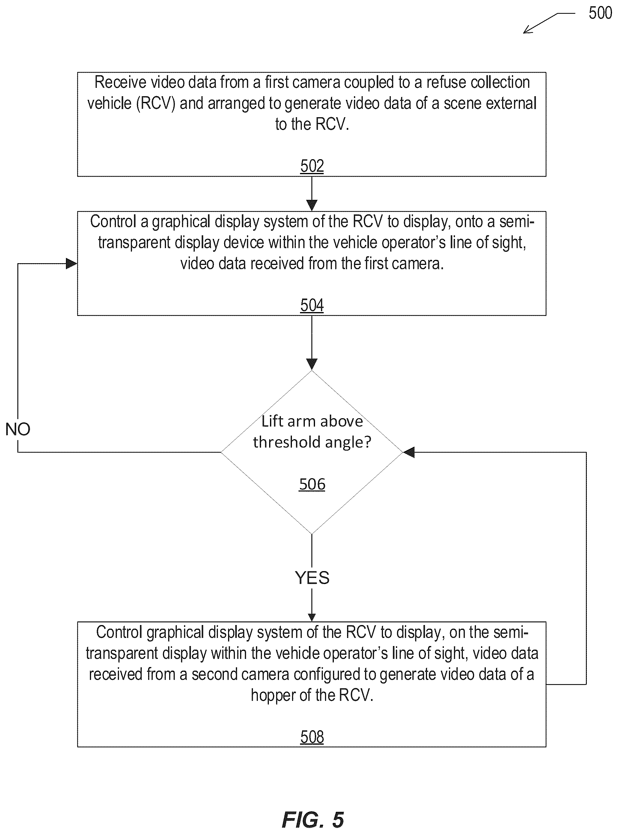 Patent US12351109 Figure 7 – Video display for refuse collection