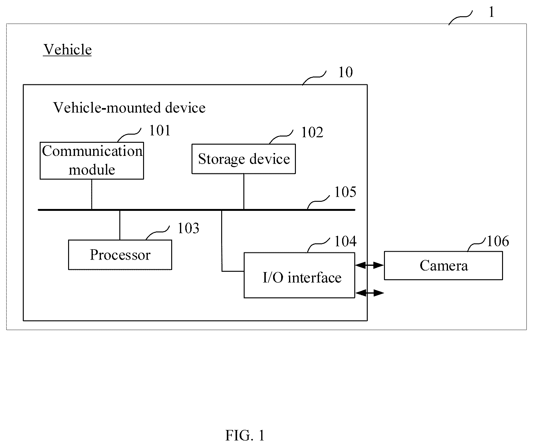 Patent US12351110 Figure 1 – Method for constructing 3D panoramic view model, vehicle-mounted device, and storage medium