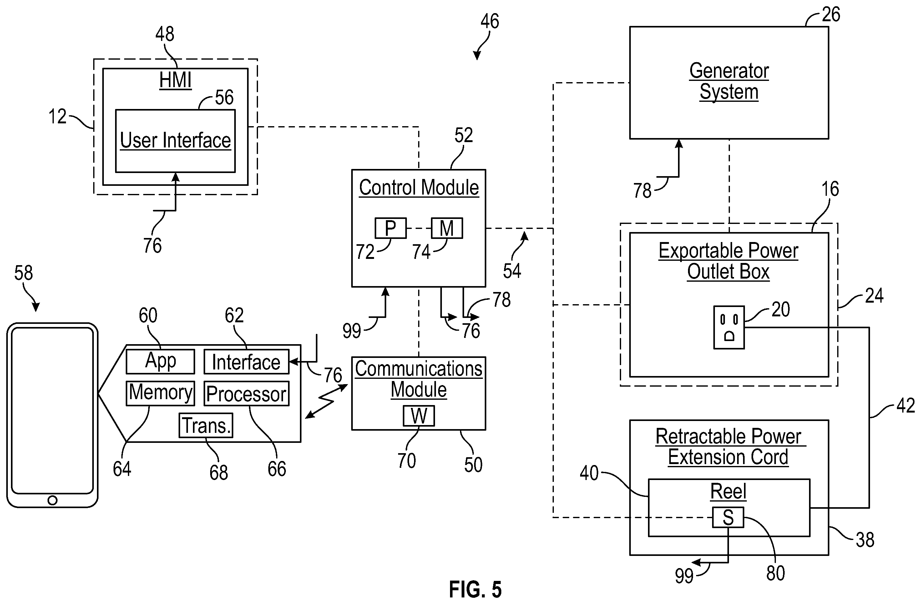Patent US12351114 Figure 3 – Vehicle remote power supply systems with integrated retractable extension cords