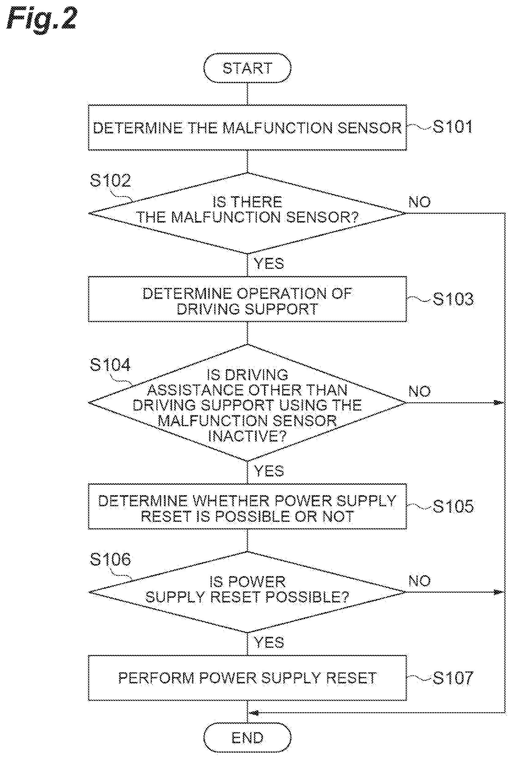 Patent US12351117 Figure 2 – Power supply control apparatus