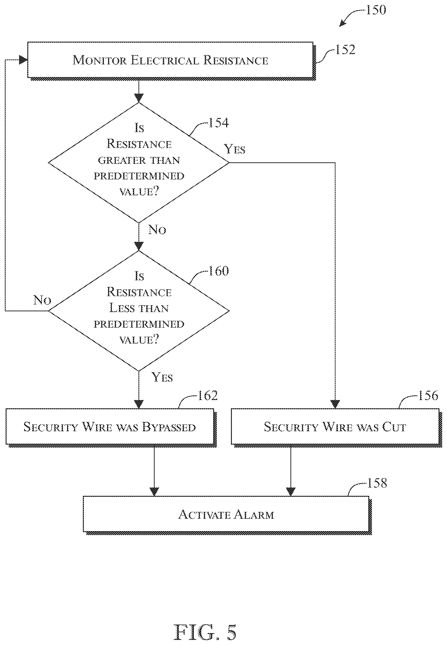 Patent US12351126 Figure 5 – Alarm system and method for detecting a removal of a catalytic converter or other item