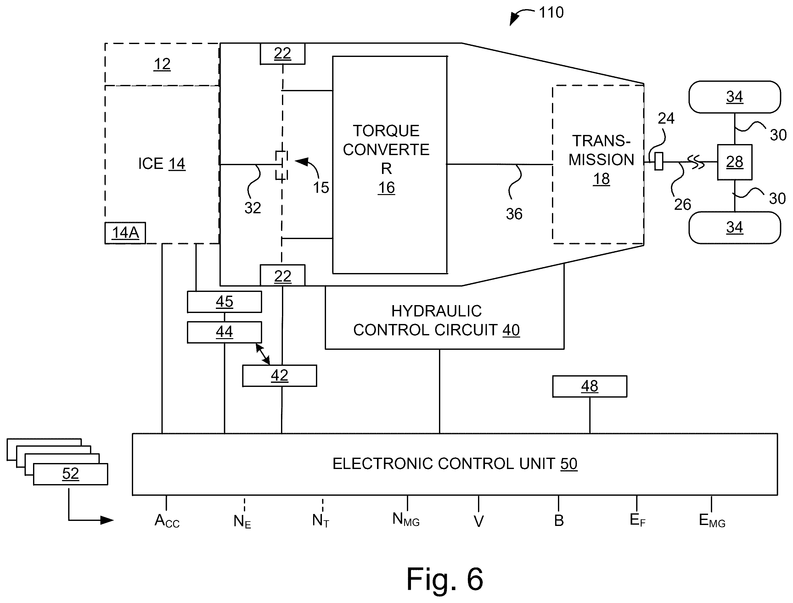 Patent US12351129 Figure 6 – Systems and methods to utilize user trajectory analysis for automatic vehicle controls