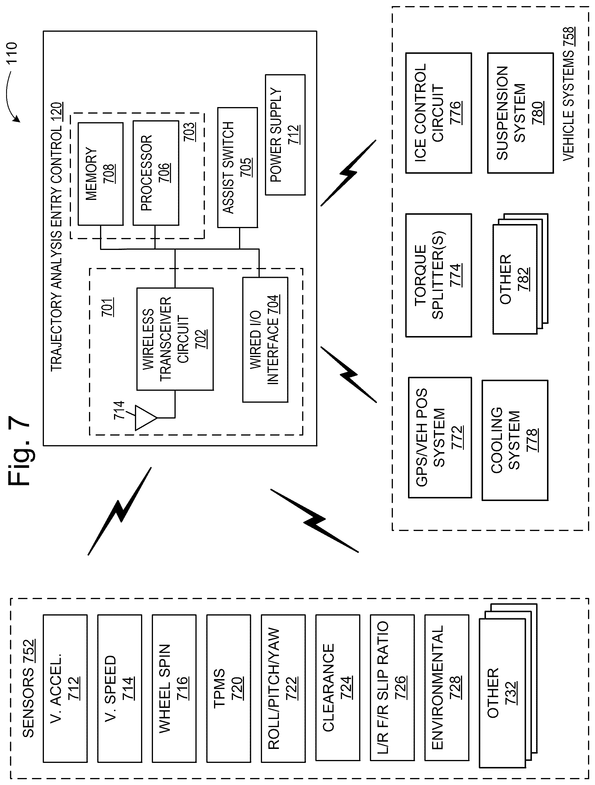 Patent US12351129 Figure 7 – Systems and methods to utilize user trajectory analysis for automatic vehicle controls