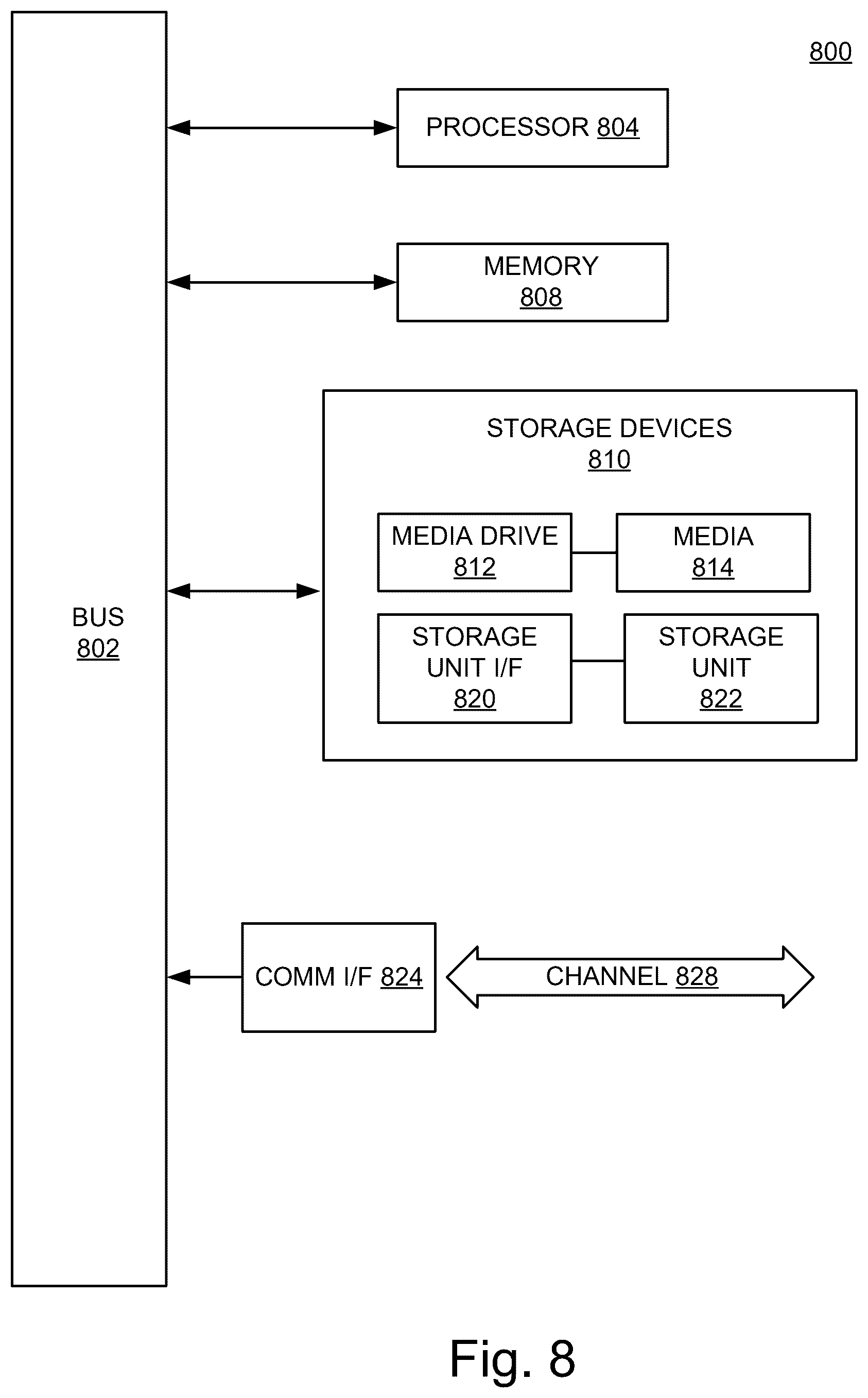 Patent US12351129 Figure 8 – Systems and methods to utilize user trajectory analysis for automatic vehicle controls