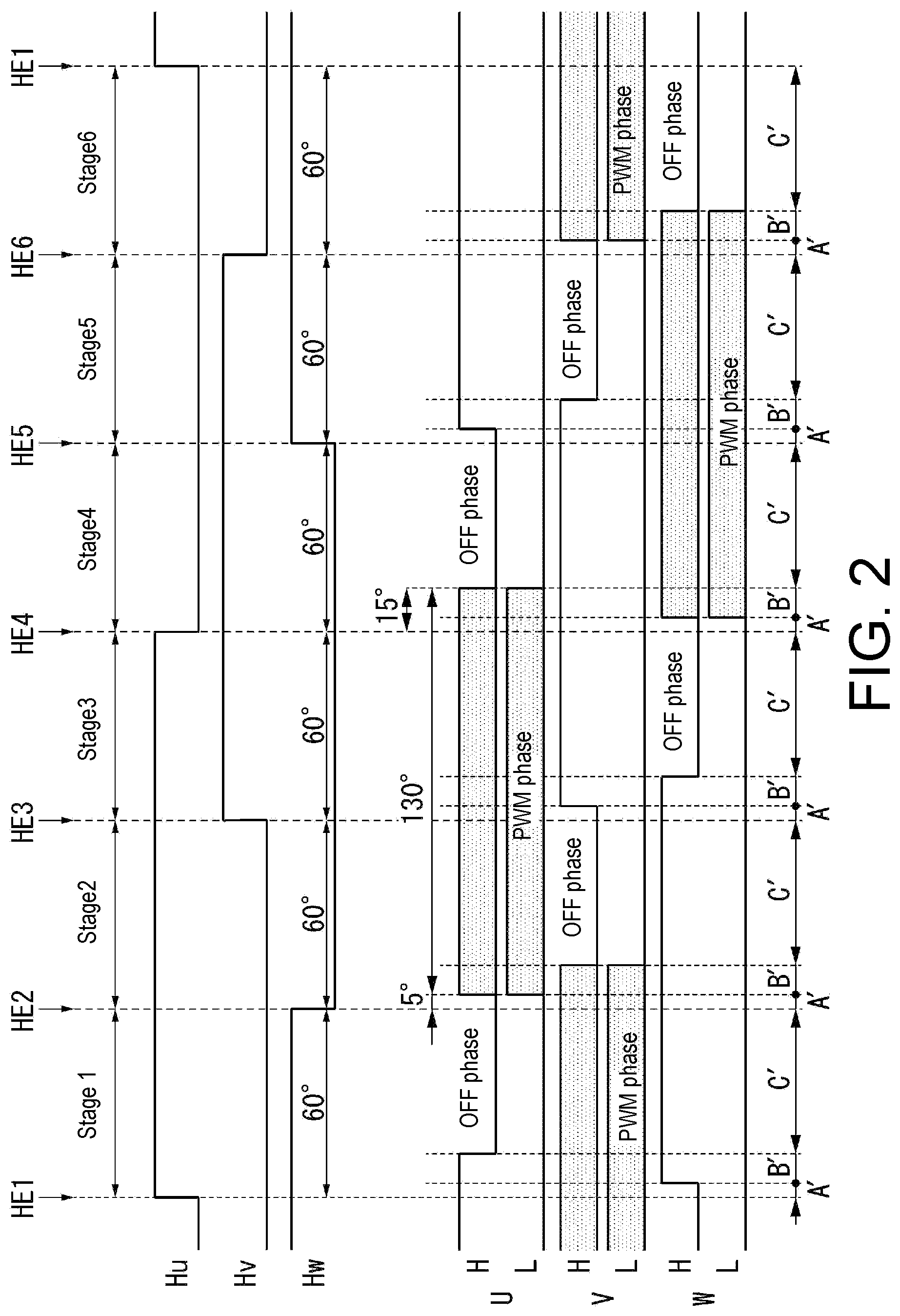 Patent US12351136 Figure 2 – Motor control device, motor device, wiper device, and motor control method
