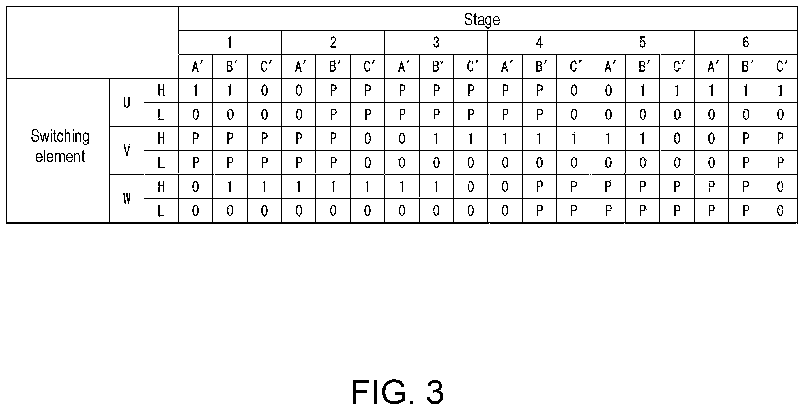 Patent US12351136 Figure 3 – Motor control device, motor device, wiper device, and motor control method