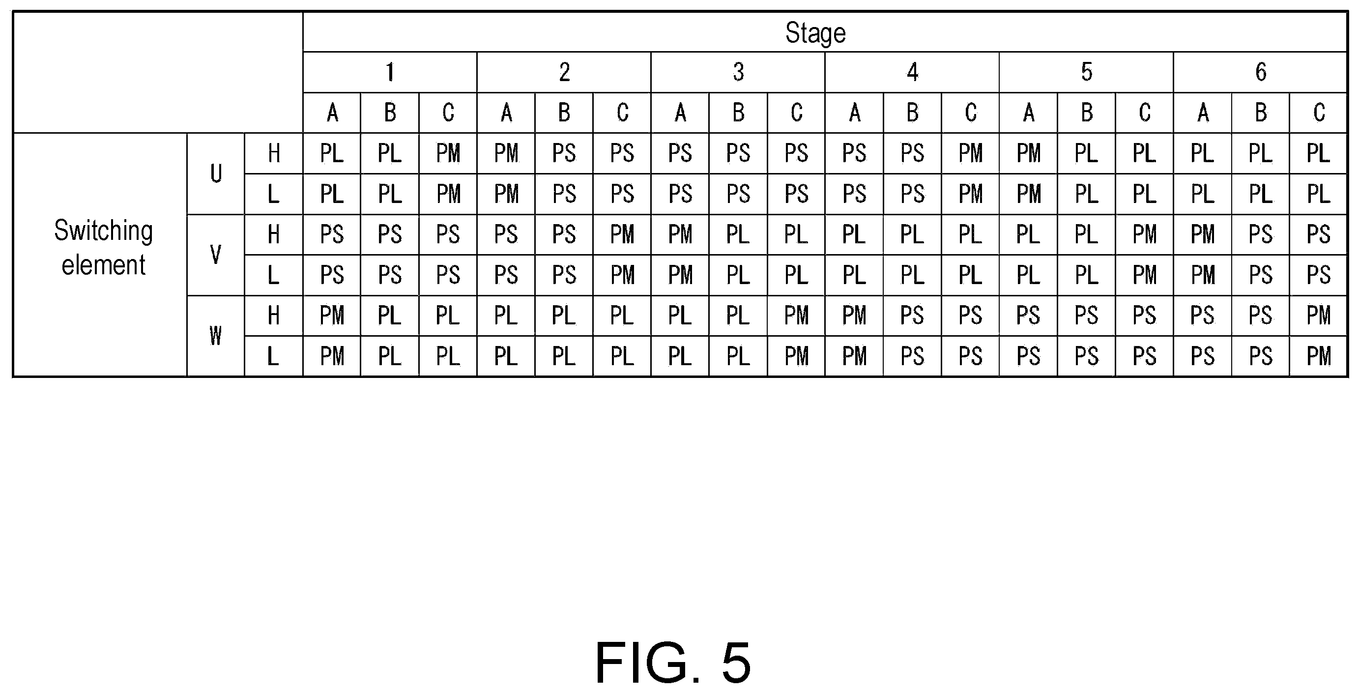 Patent US12351136 Figure 5 – Motor control device, motor device, wiper device, and motor control method