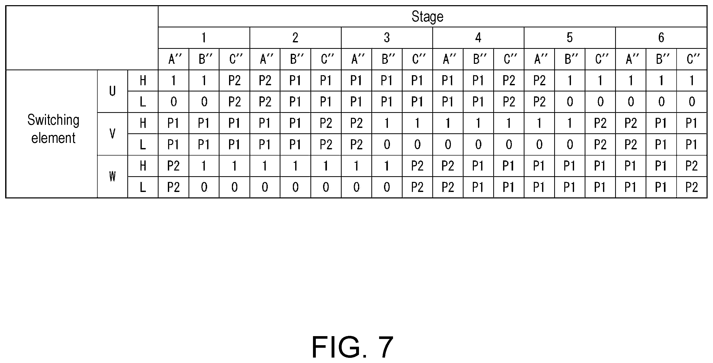 Patent US12351136 Figure 7 – Motor control device, motor device, wiper device, and motor control method