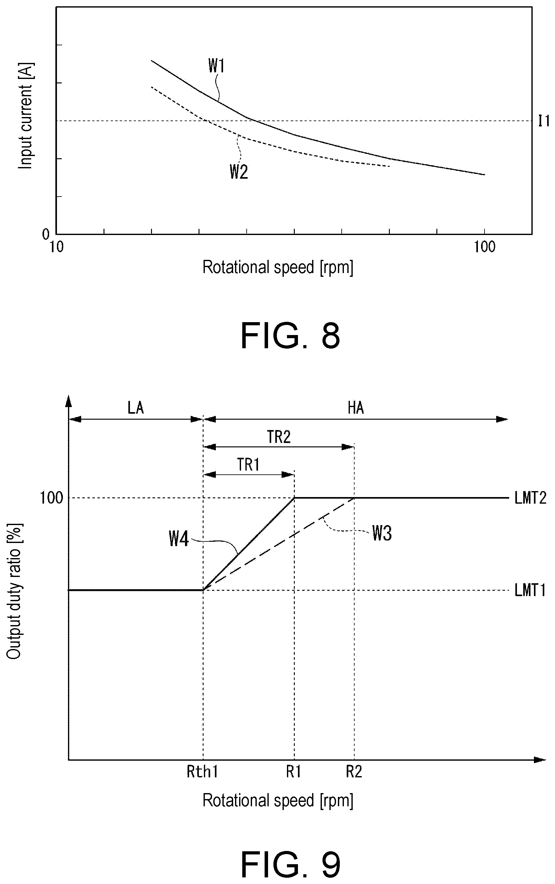 Patent US12351136 Figure 8 – Motor control device, motor device, wiper device, and motor control method