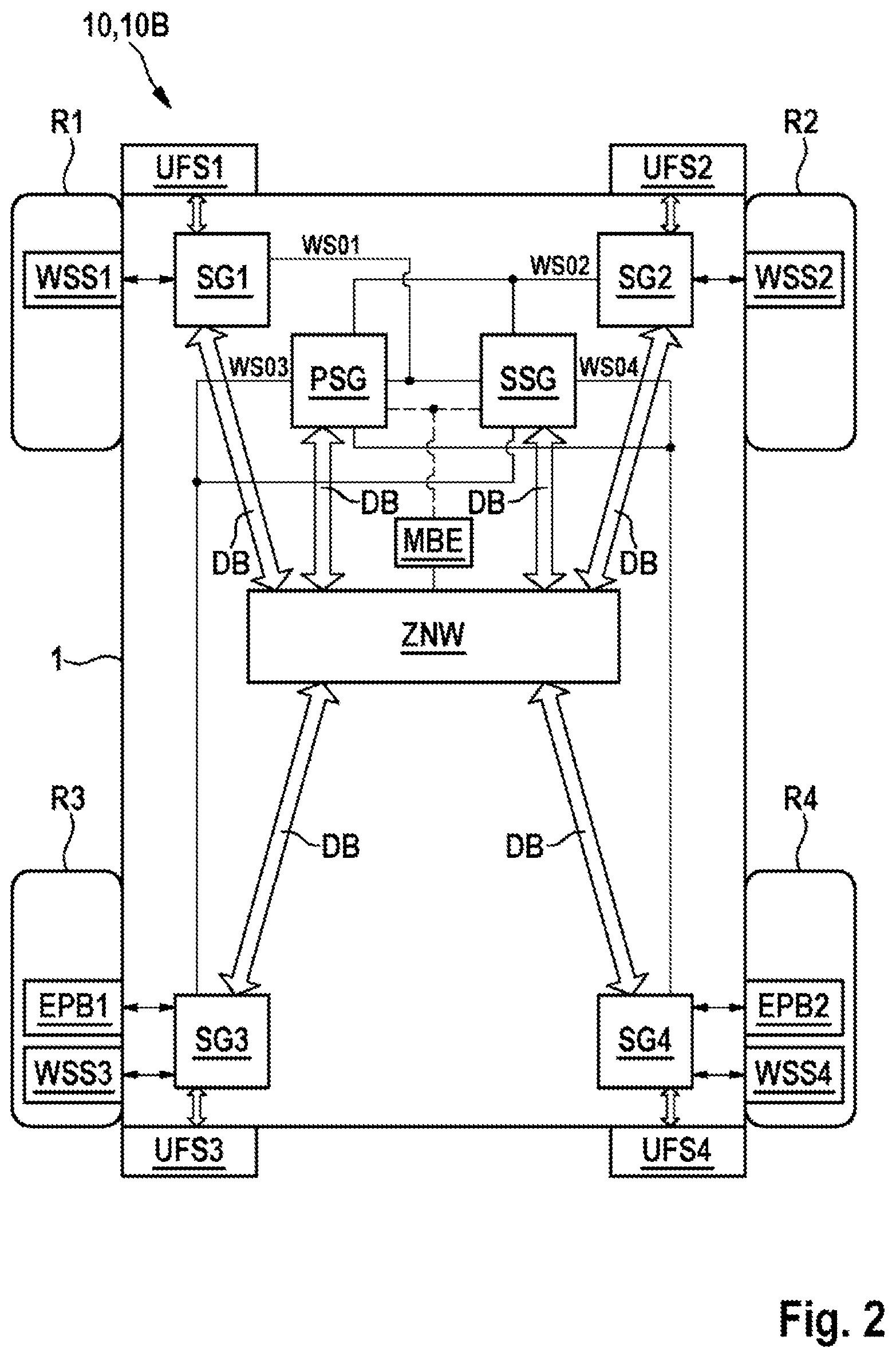 Patent US12351142 Figure 2 – Sensor assembly for a vehicle and multi-circuit braking system having redundant control and rotation rate information communication
