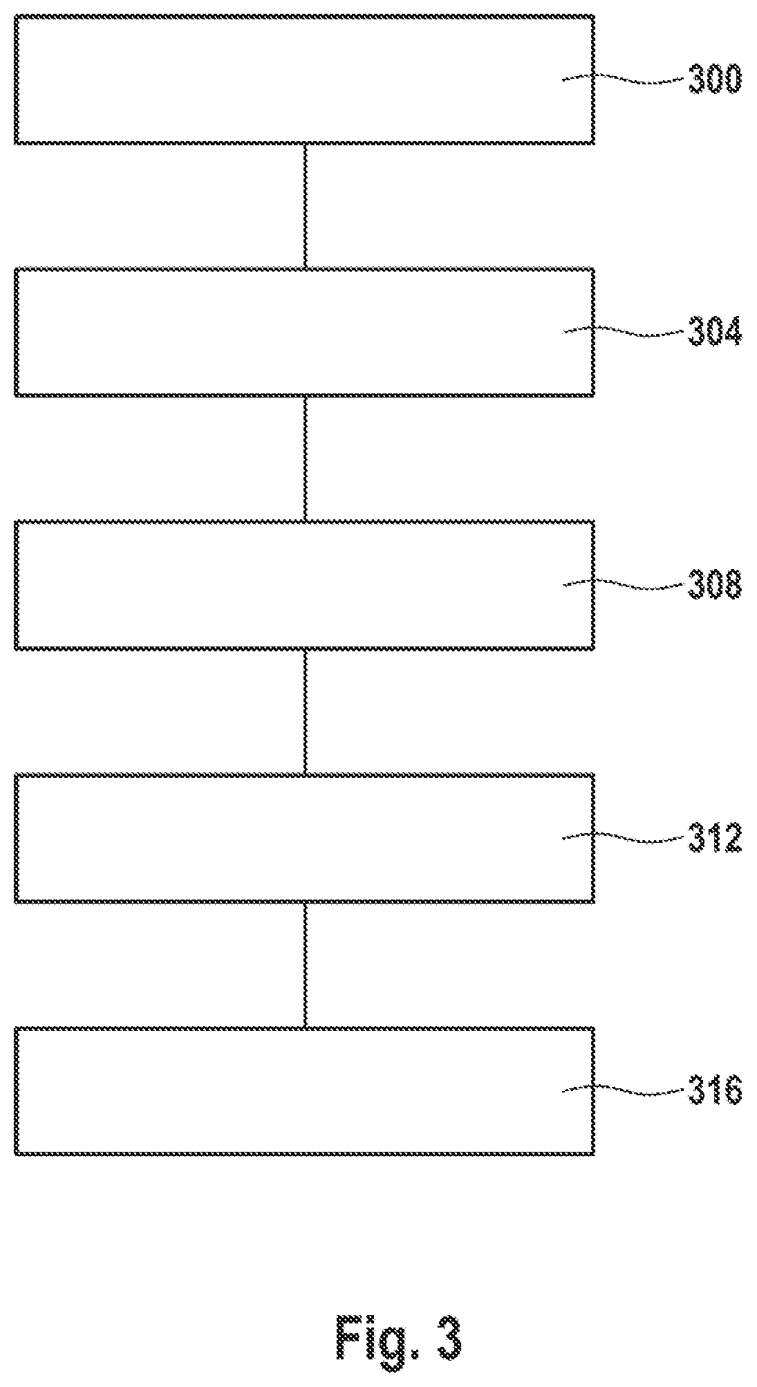 Patent US12351143 Figure 3 – Method for operating a brake system with an integrated parking brake, and brake system