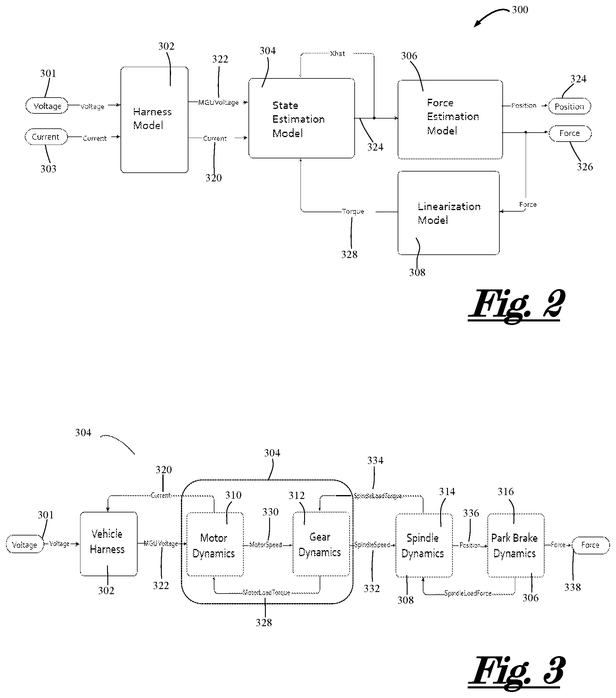 Patent US12351145 Figure 2 – Method of damage prediction for electric park brake and adaptation thereof